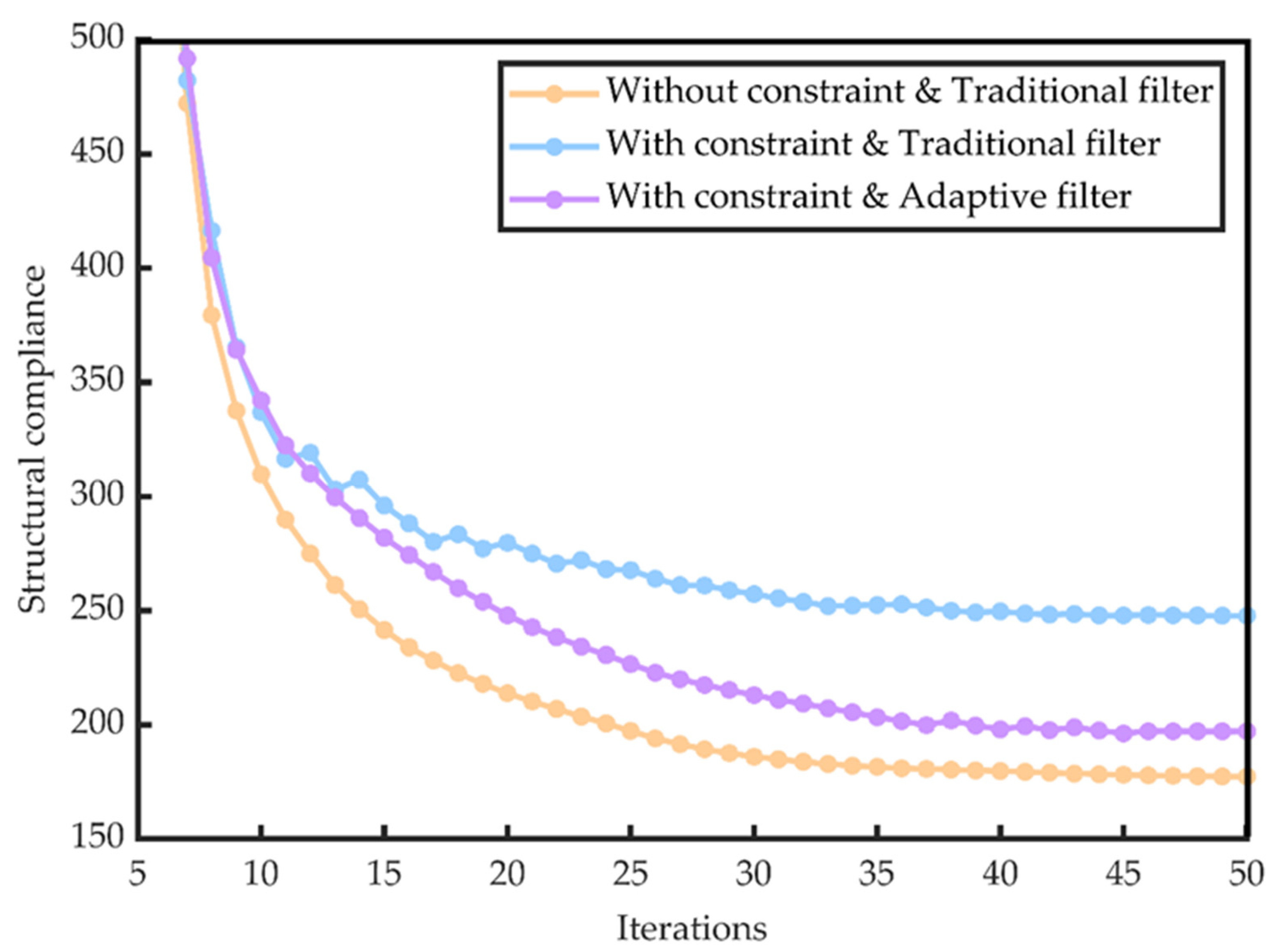 Applsci 14 05947 g012