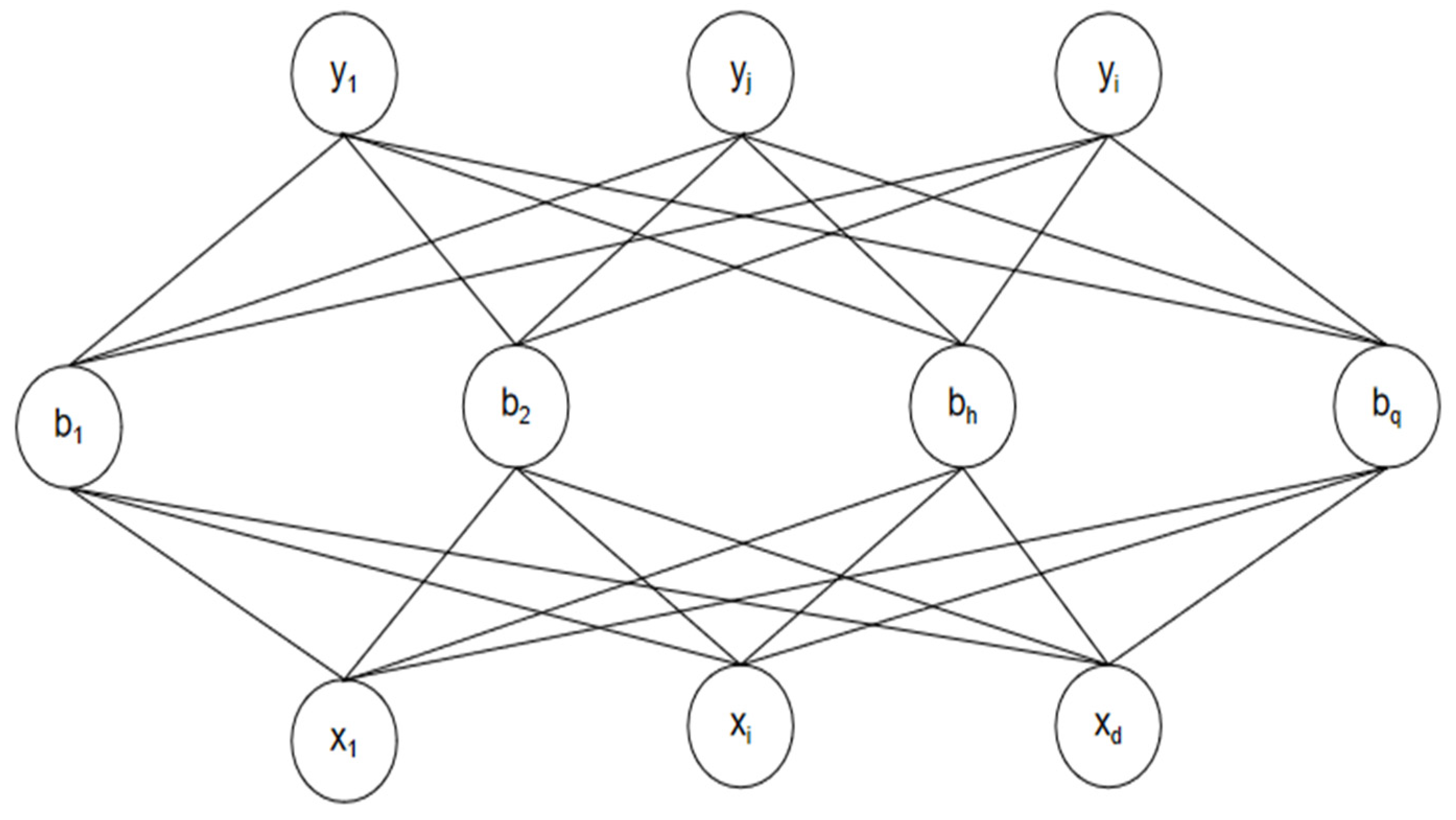 Applsci 14 05948 g002