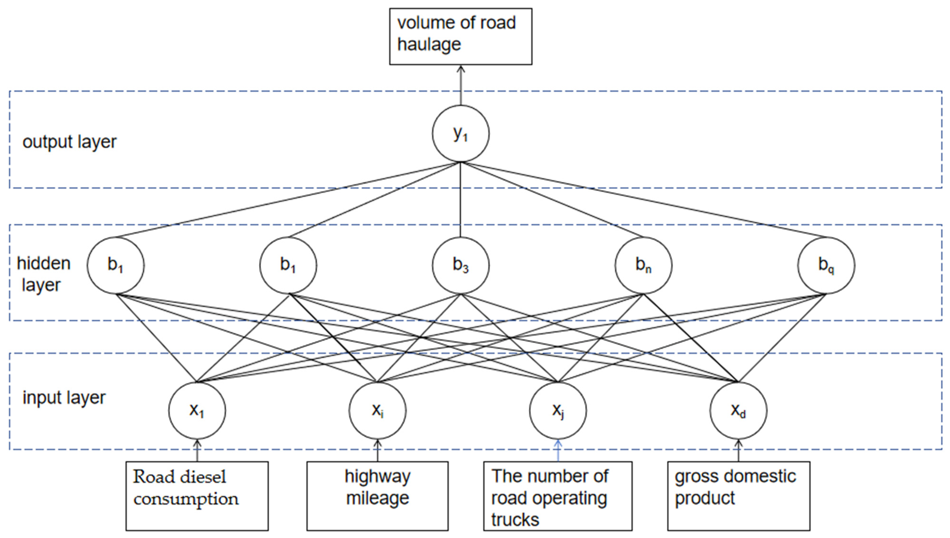 Applsci 14 05948 g004