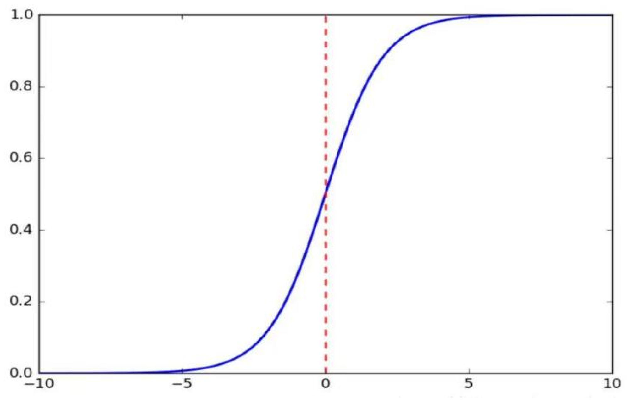 Applsci 14 05948 g005