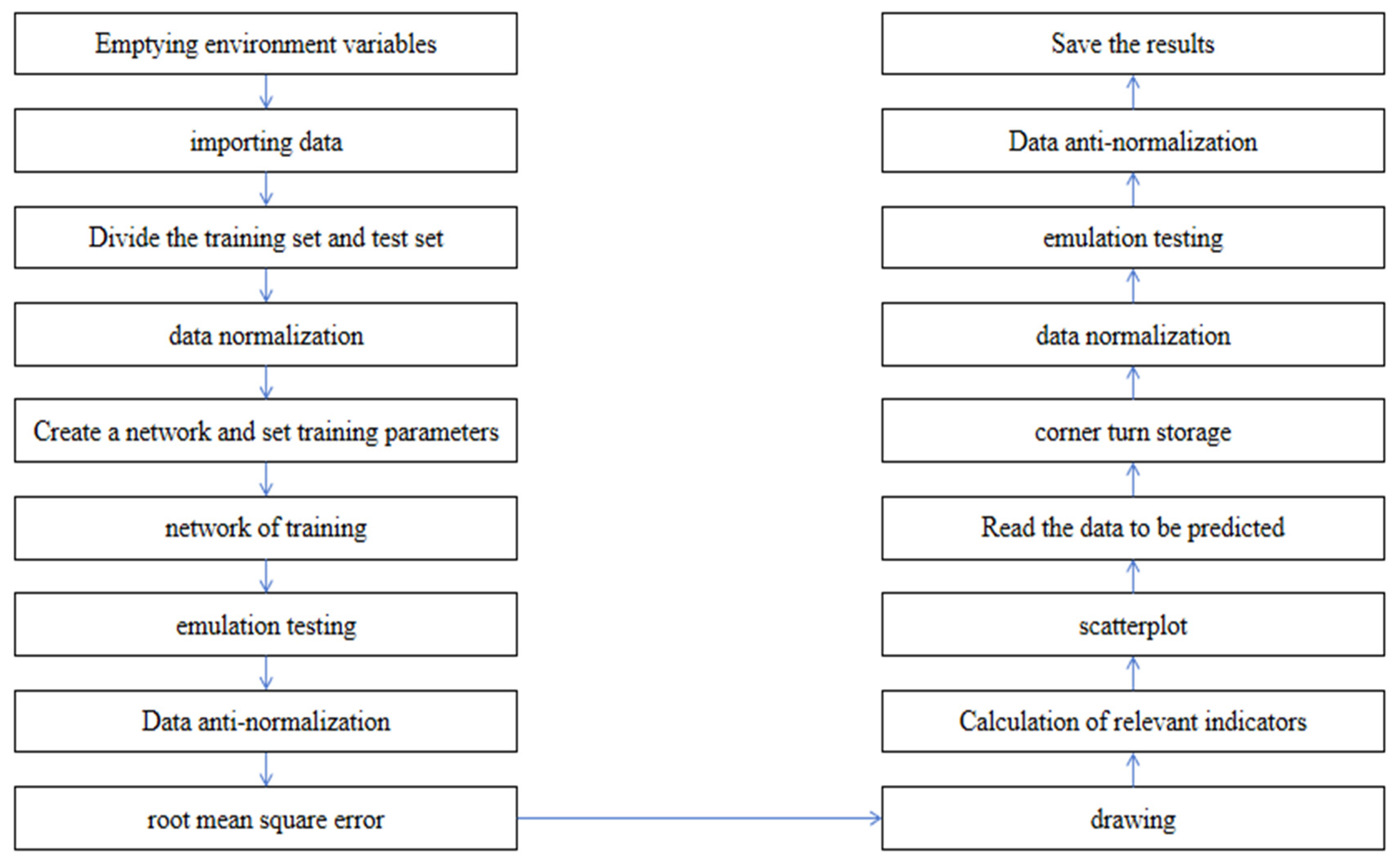 Applsci 14 05948 g007