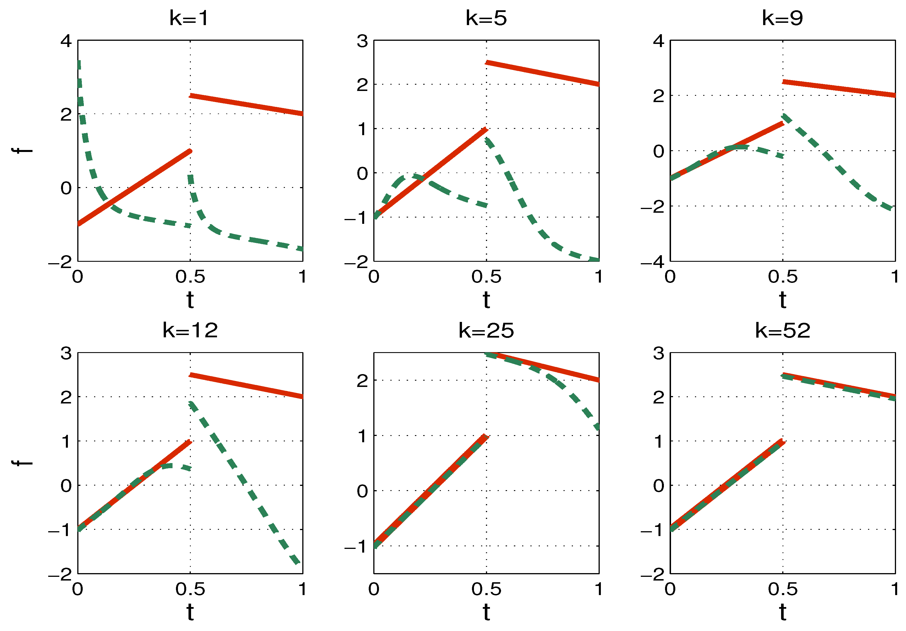Applsci 14 05949 g004