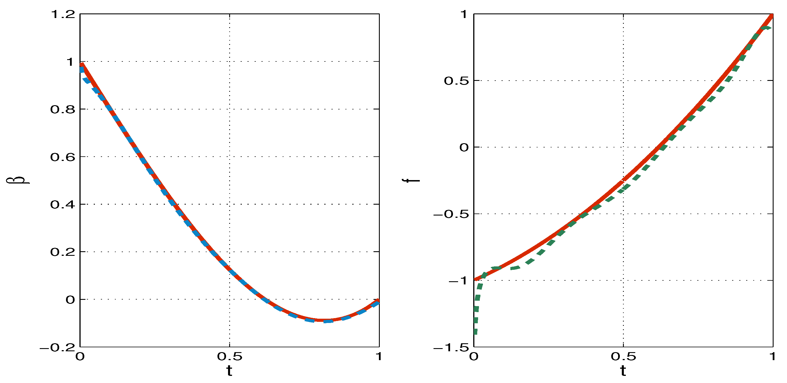 Applsci 14 05949 g006