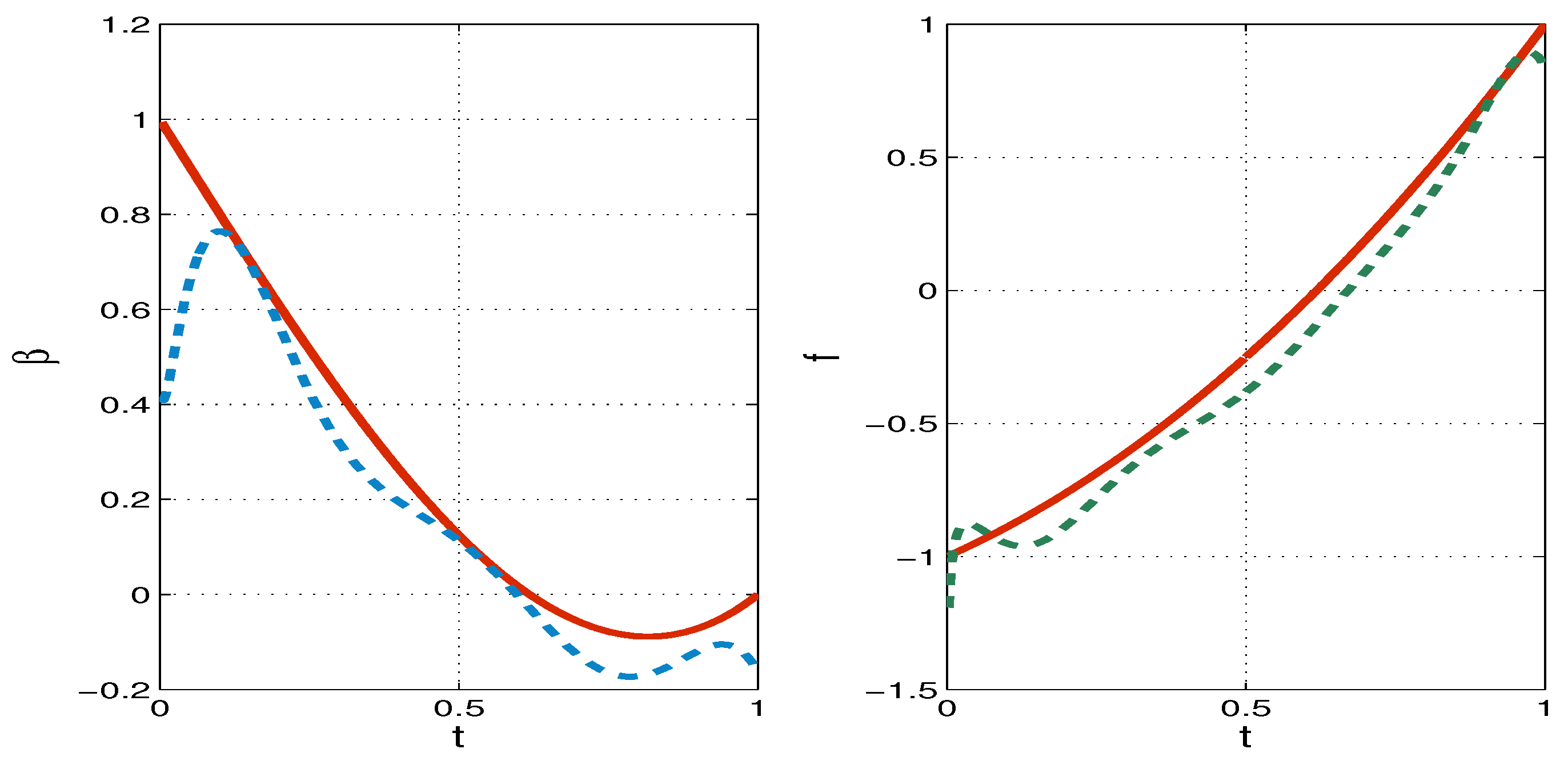 Applsci 14 05949 g007