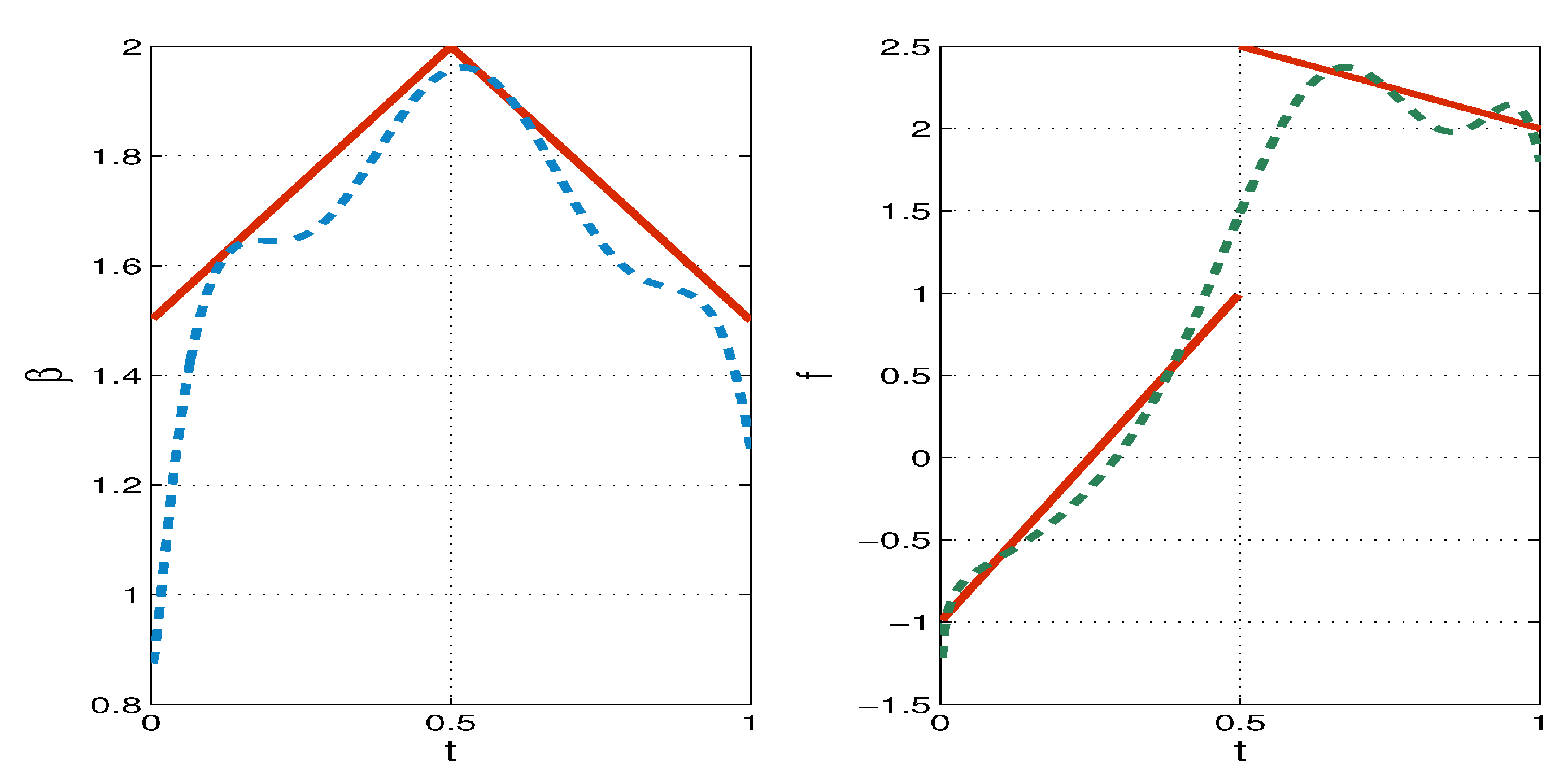 Applsci 14 05949 g008