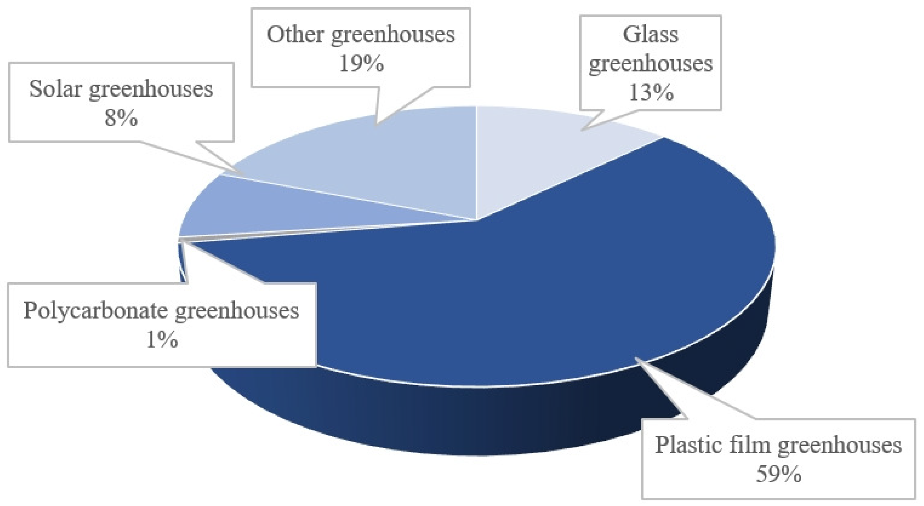 Applsci 14 05952 g002