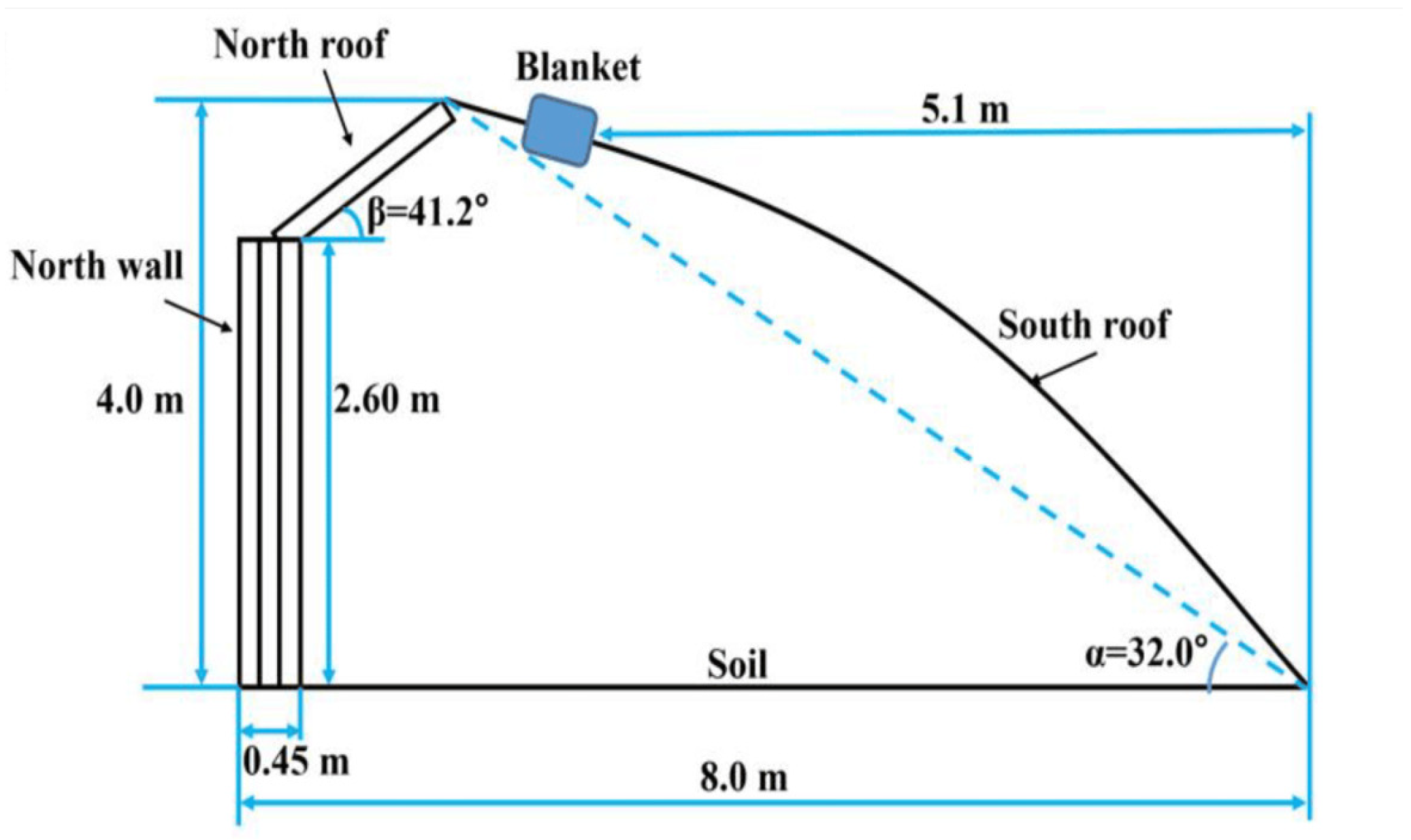 Applsci 14 05952 g007