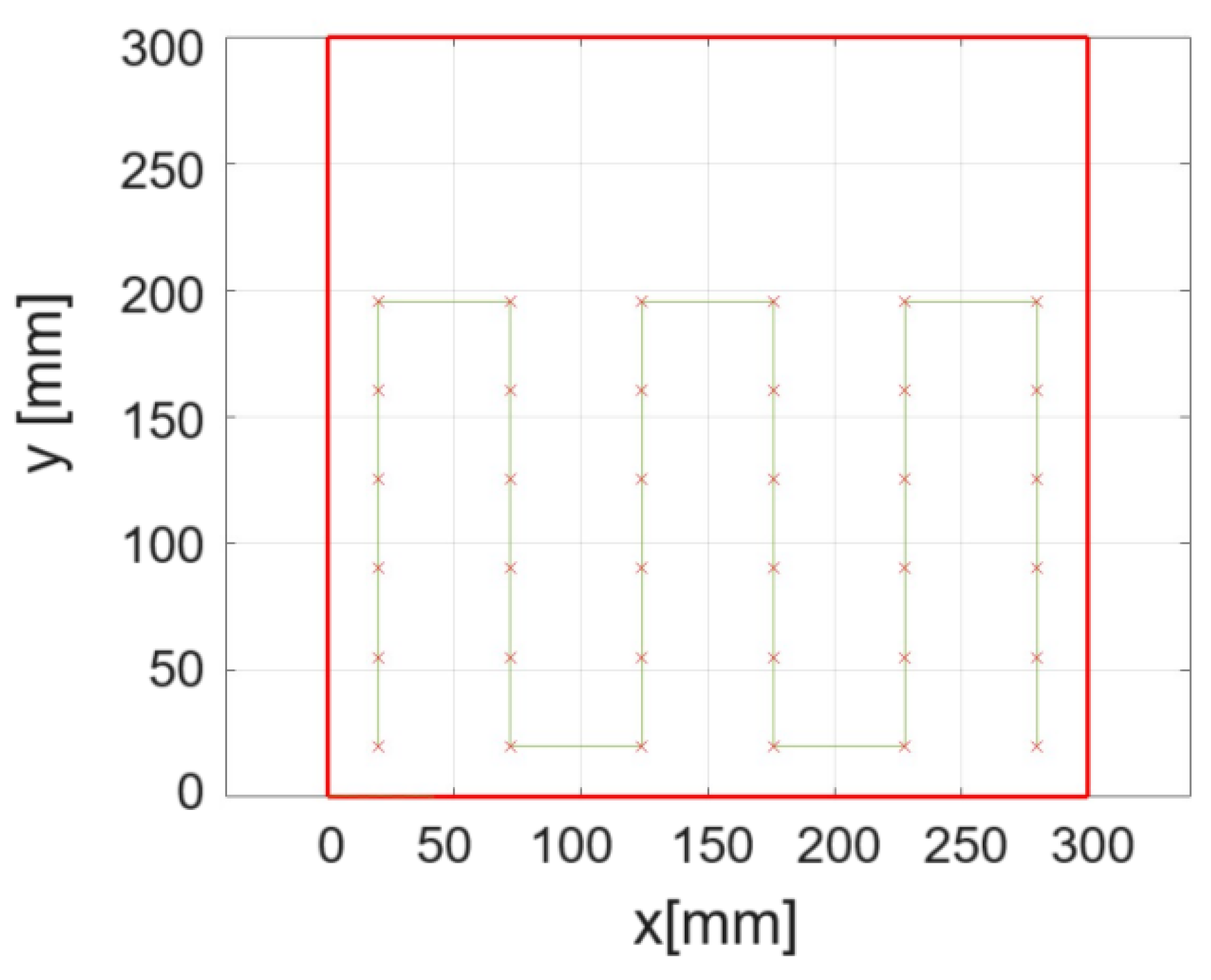 Applsci 14 05954 g006
