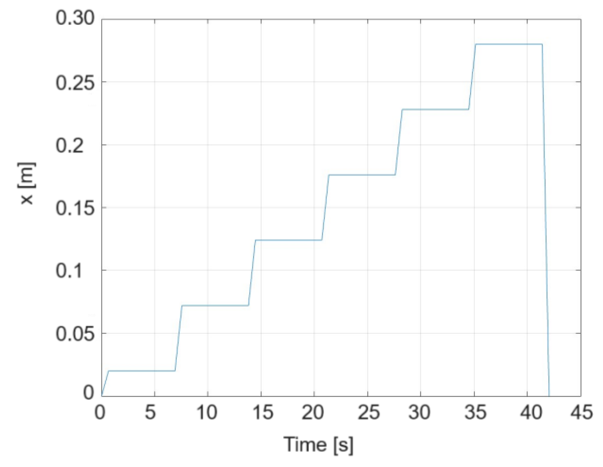 Applsci 14 05954 g007
