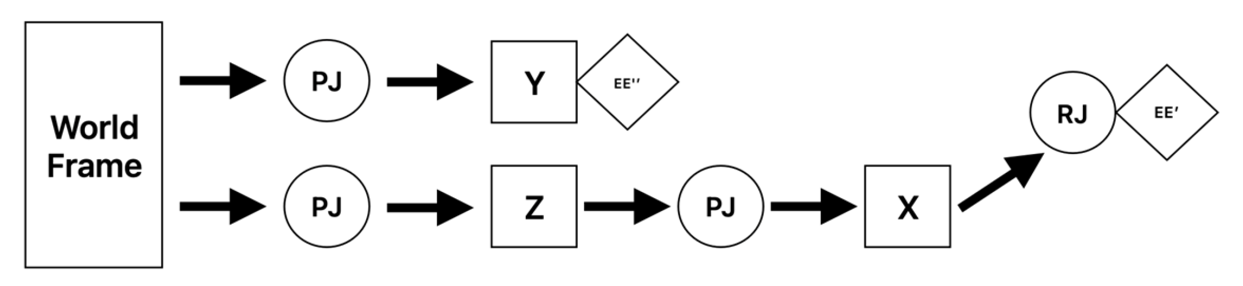 Applsci 14 05954 g008