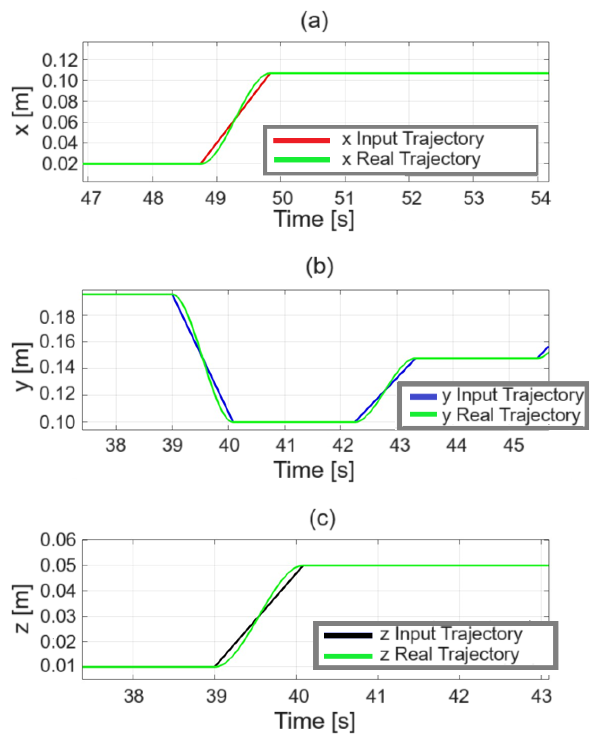 Applsci 14 05954 g009