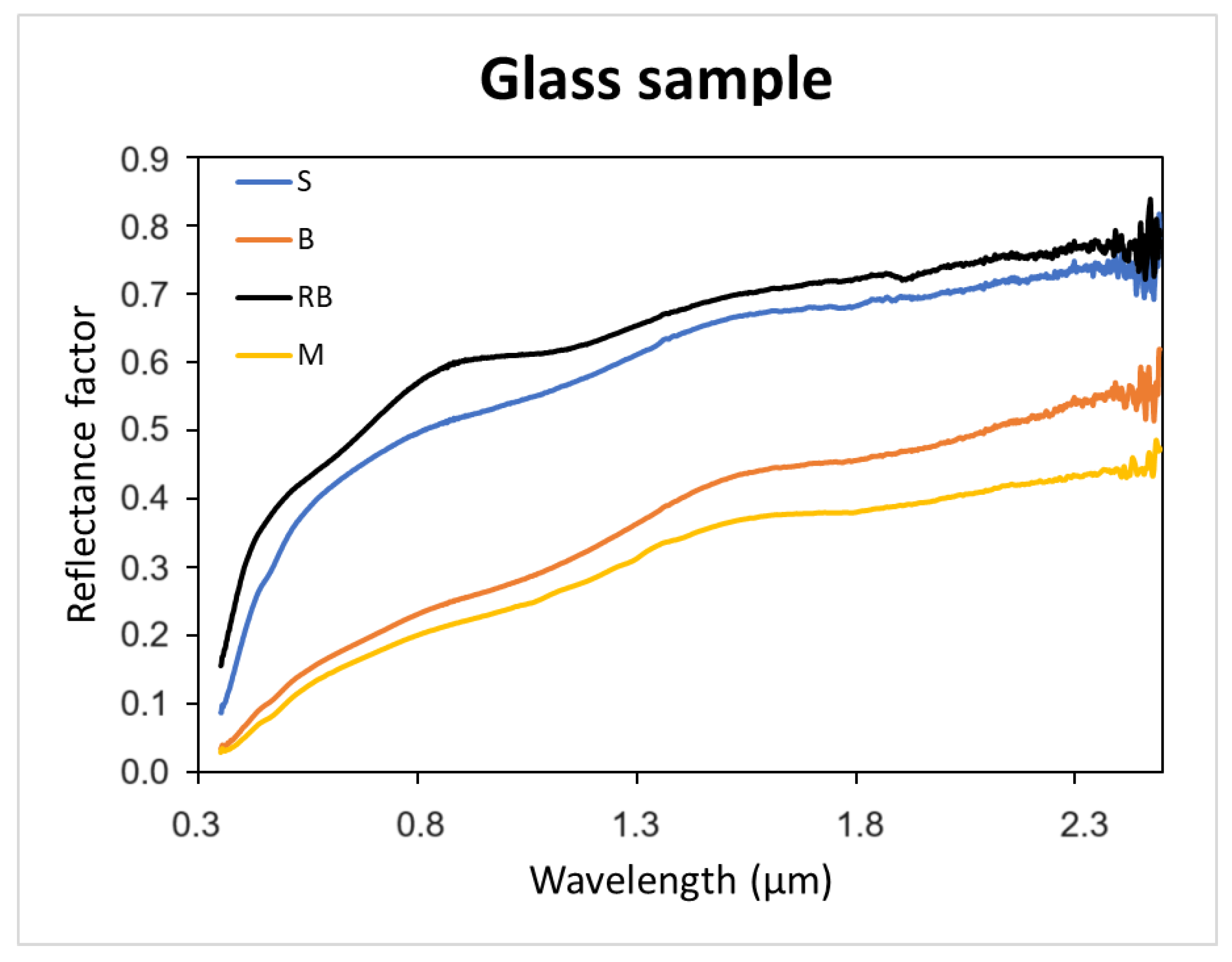 Applsci 14 05954 g010