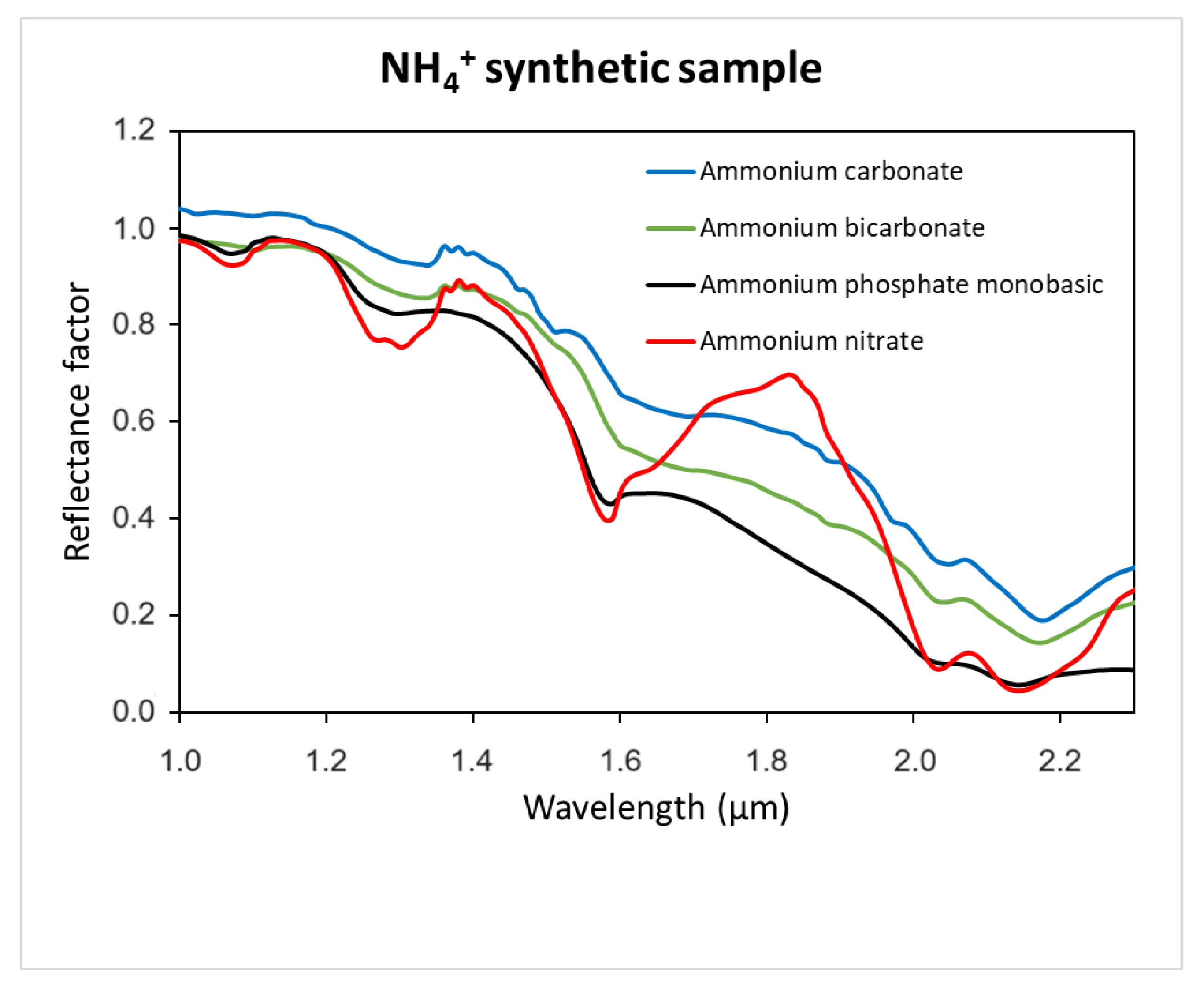 Applsci 14 05954 g012