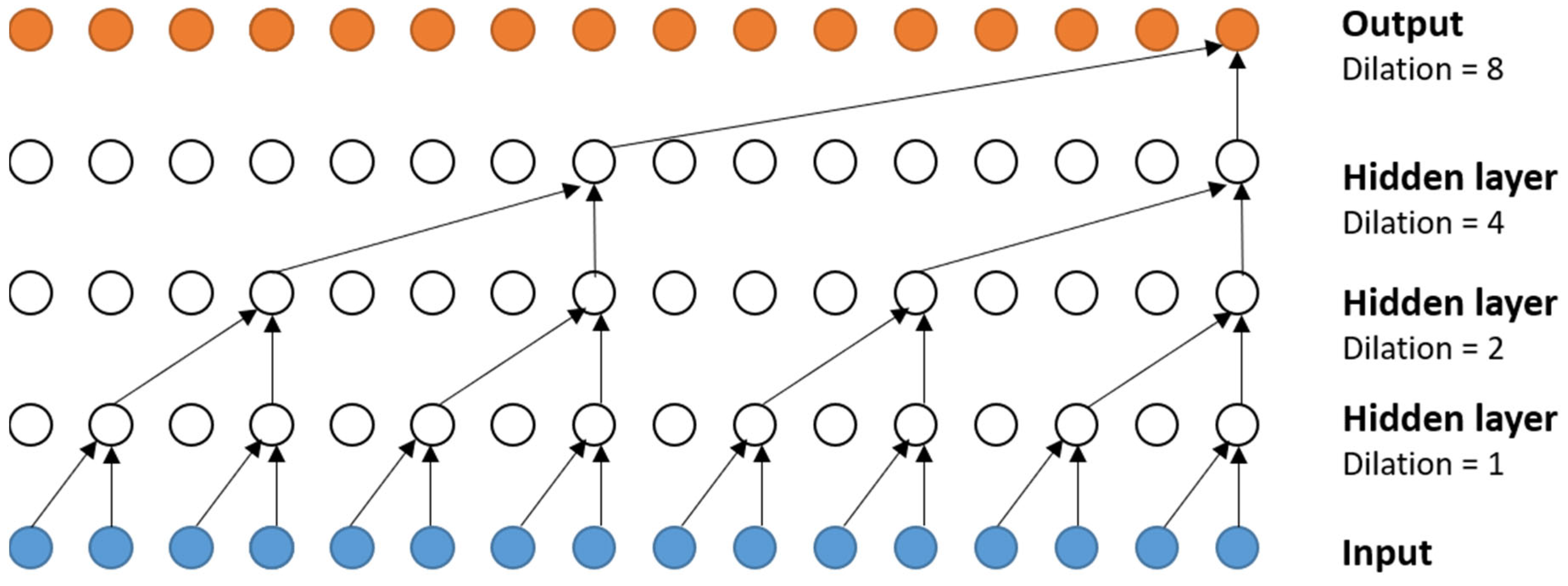 Applsci 14 05955 g002