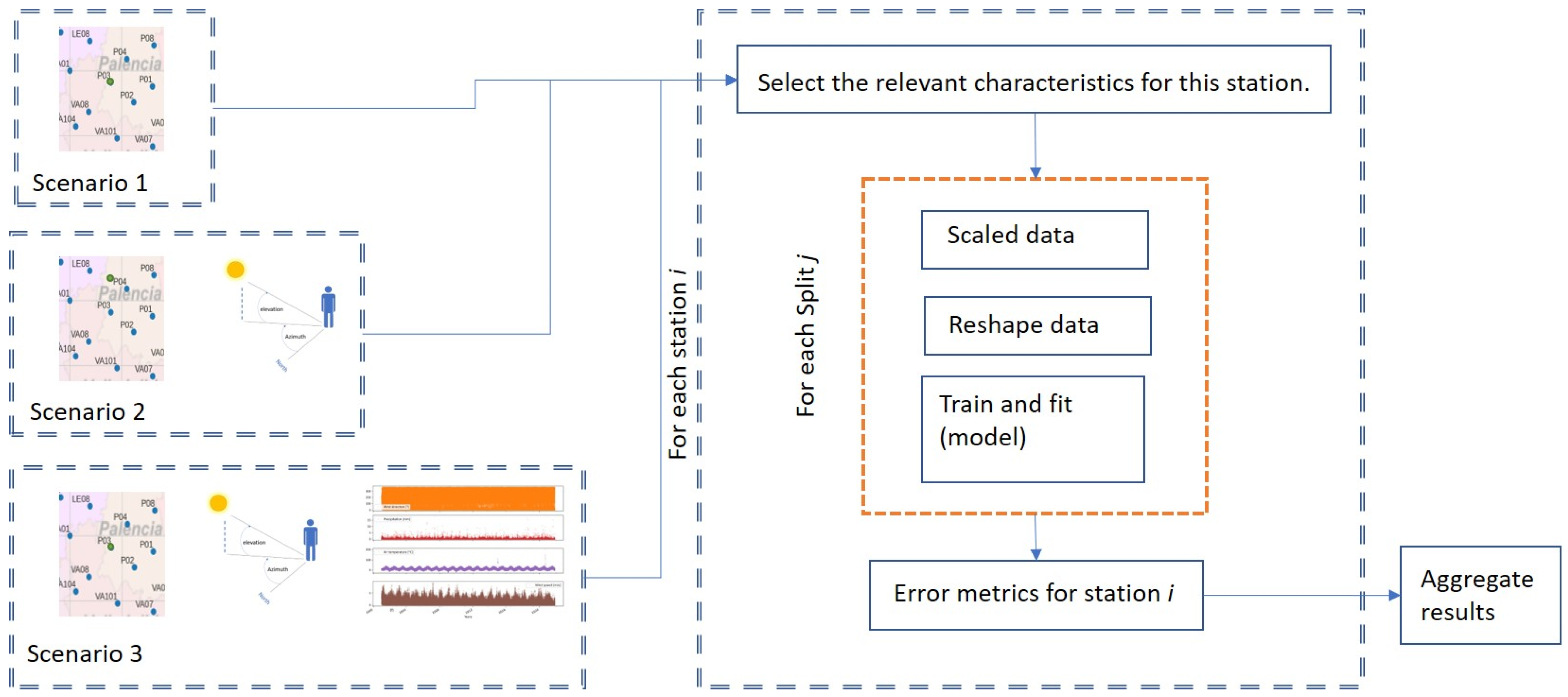 Applsci 14 05955 g006