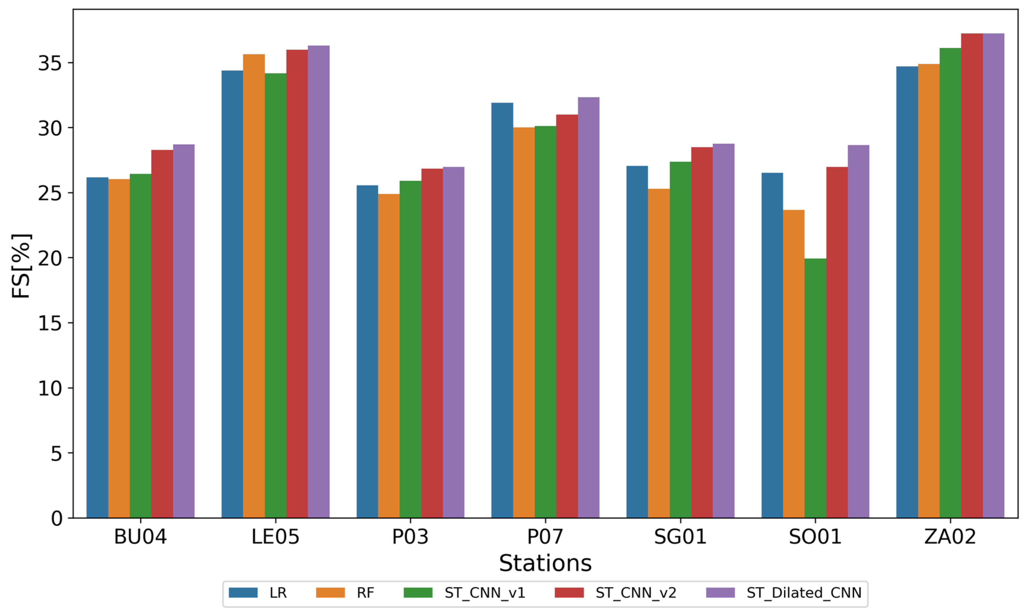 Applsci 14 05955 g007