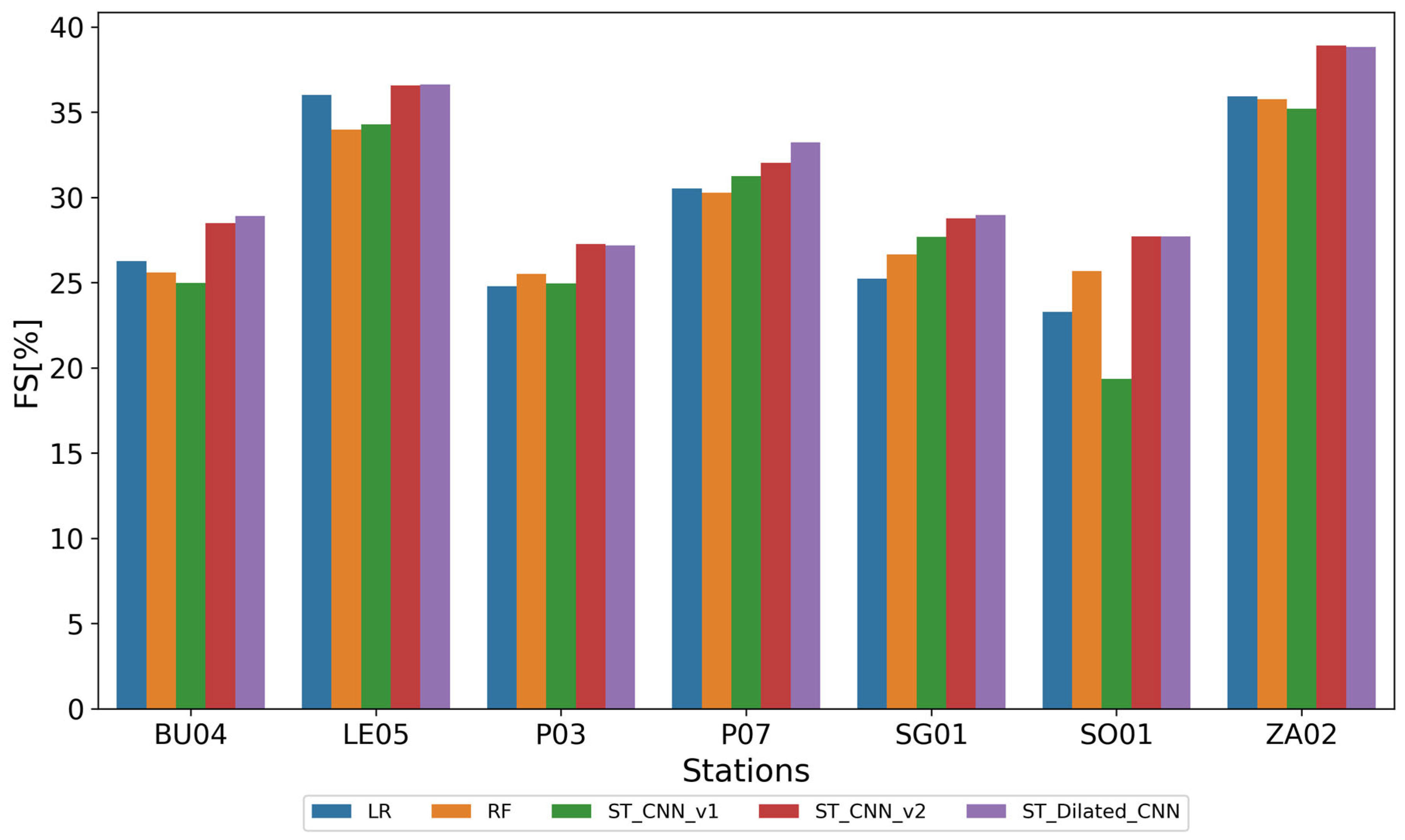 Applsci 14 05955 g009