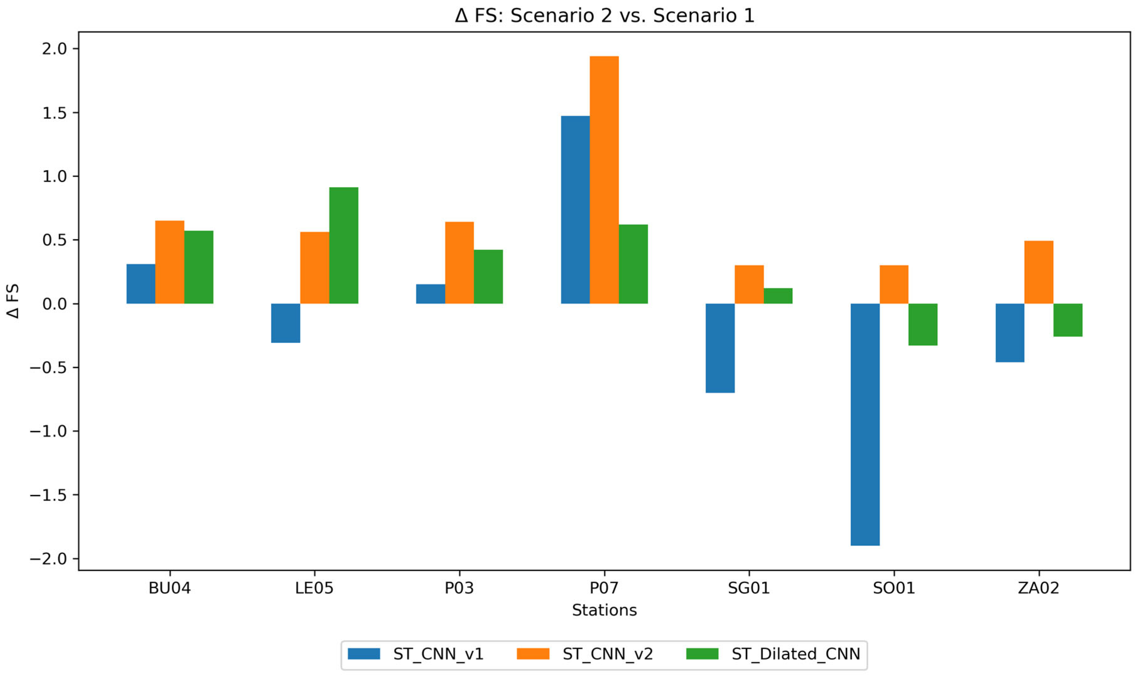 Applsci 14 05955 g0a1