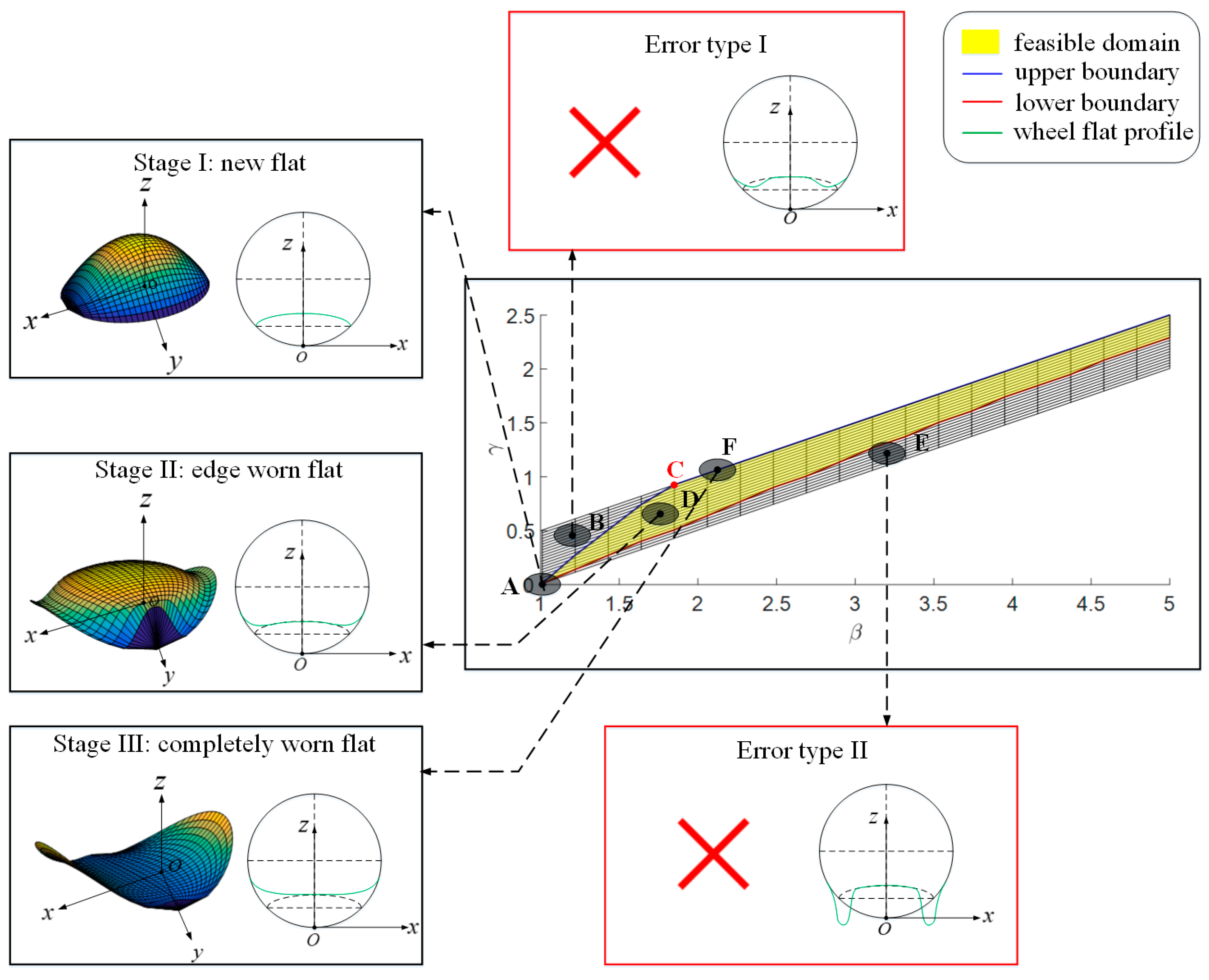 Applsci 14 05956 g005