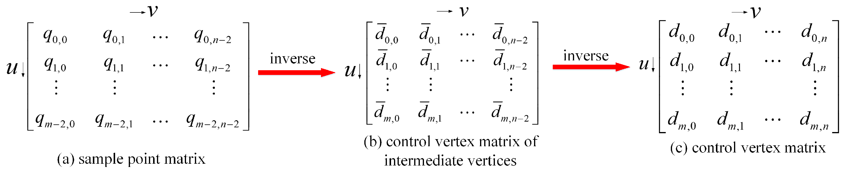 Applsci 14 05956 g006