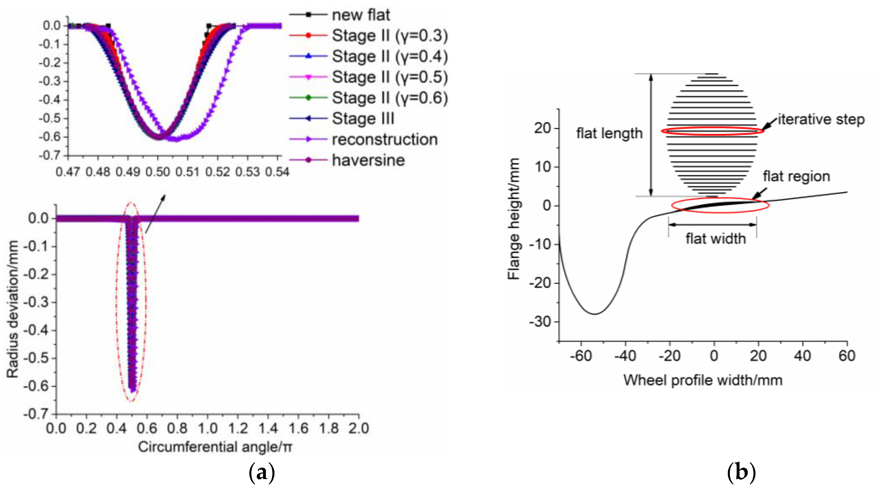 Applsci 14 05956 g009