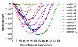 Applsci 14 05956 i006