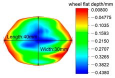 Applsci 14 05956 i008