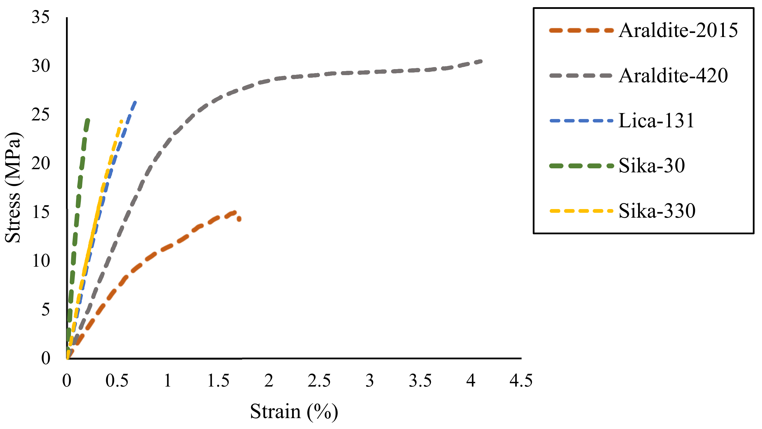 Applsci 14 05958 g003 Applsci 14 05958 g003