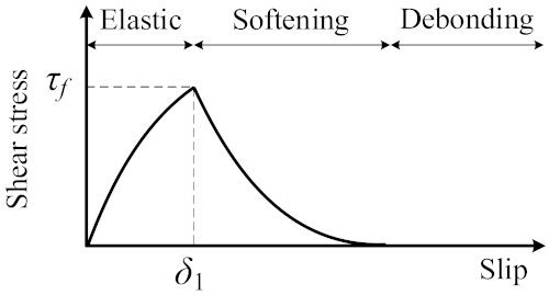 Applsci 14 05958 i002 Applsci 14 05958 i002