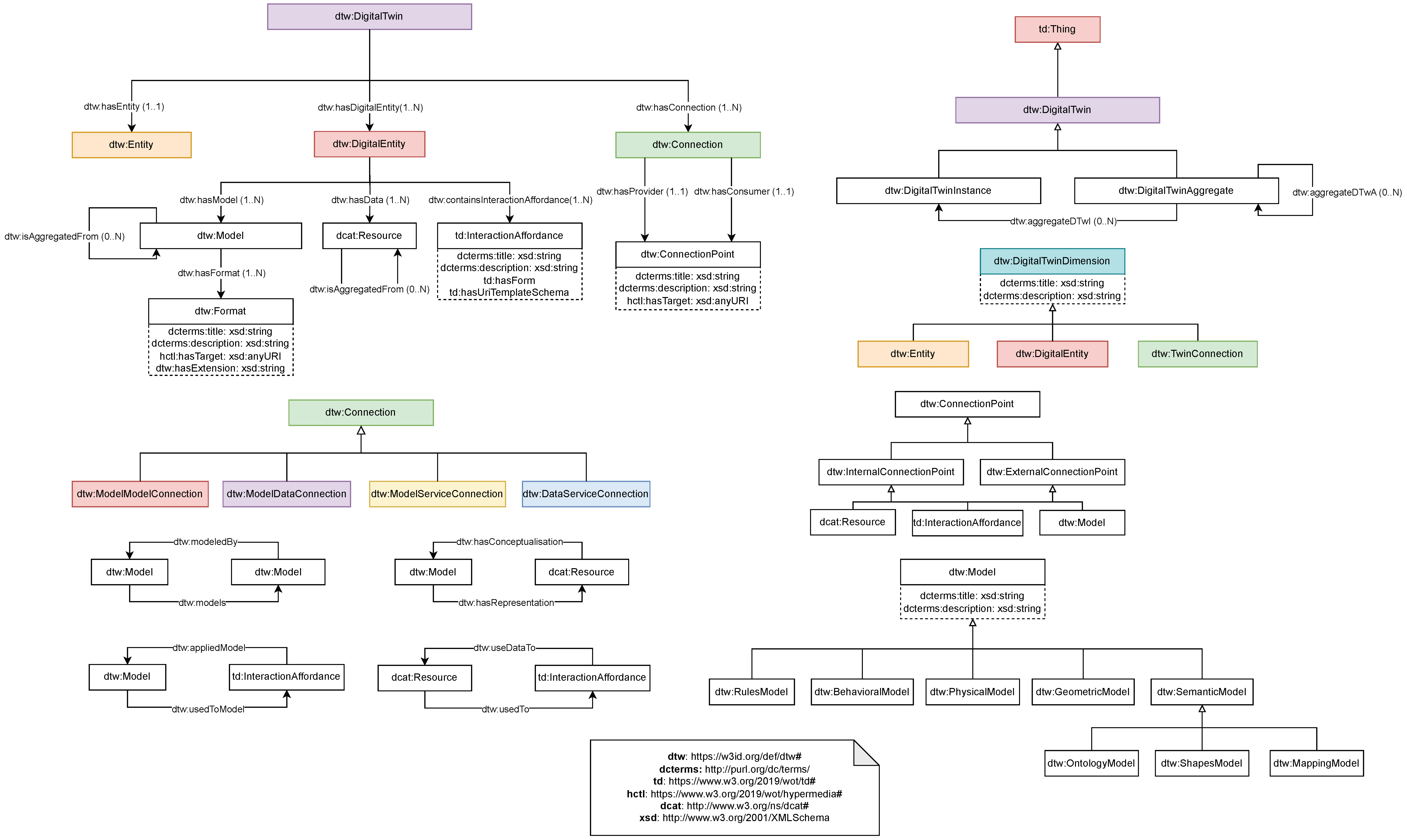 Applsci 14 05960 g001