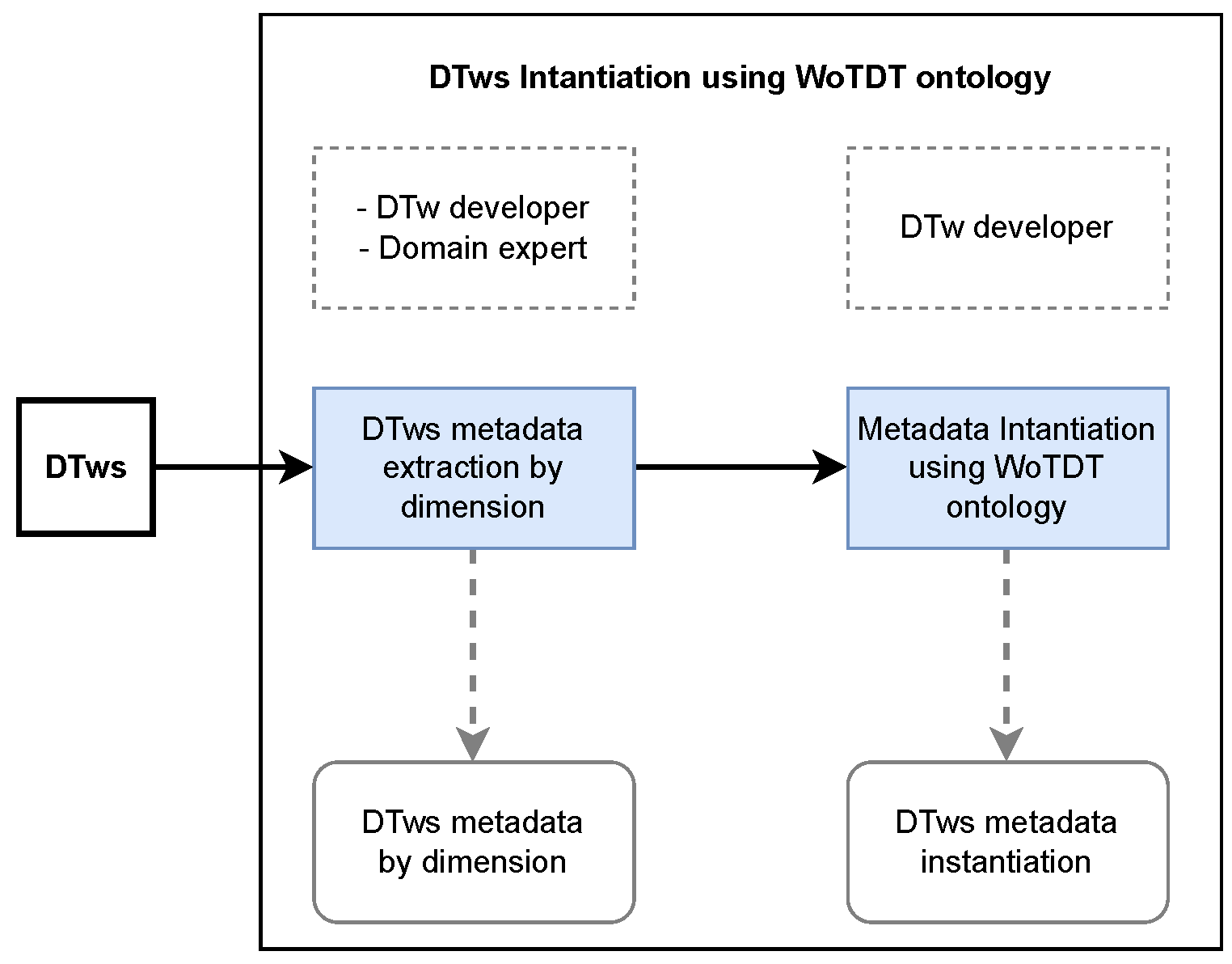 Applsci 14 05960 g006