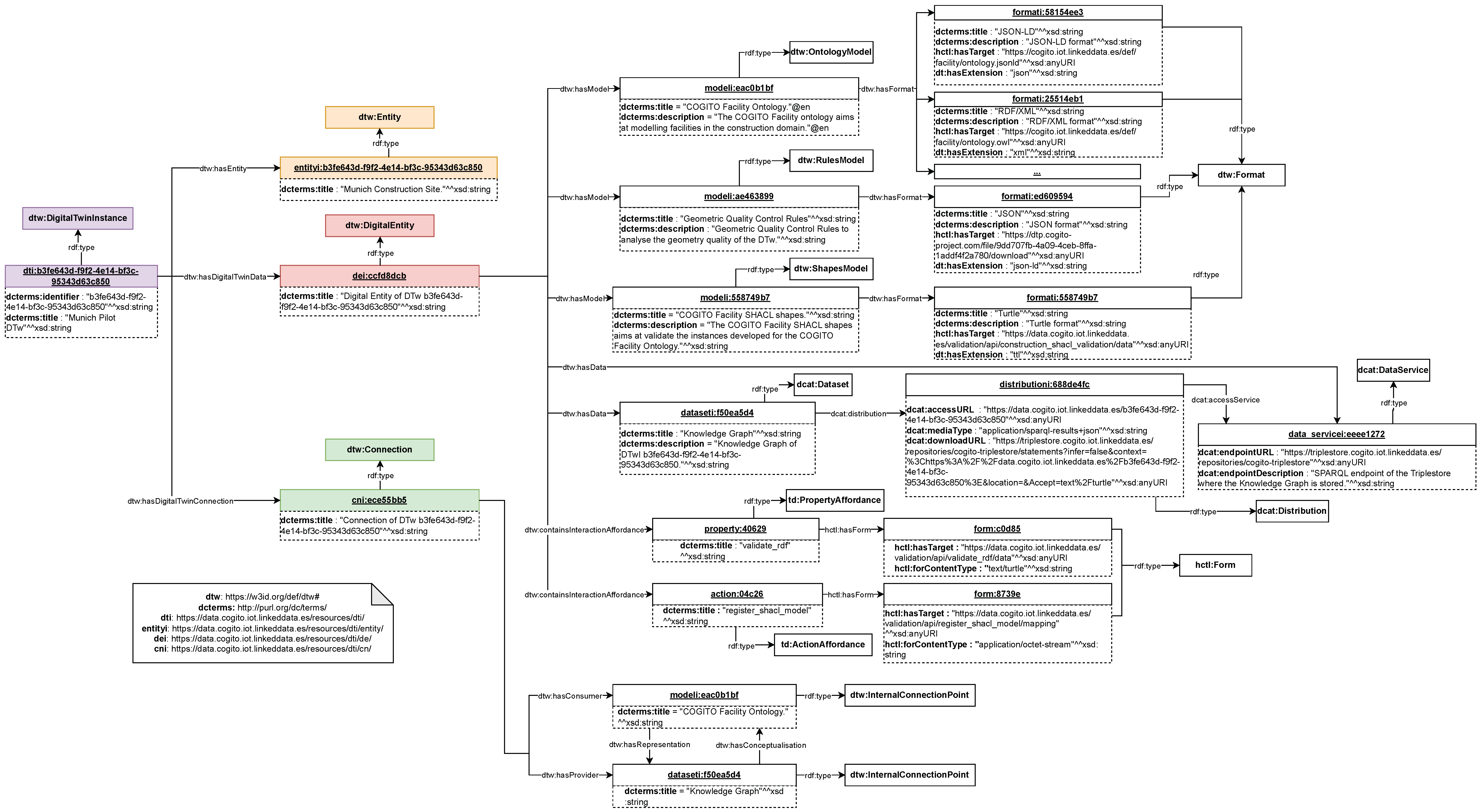 Applsci 14 05960 g007