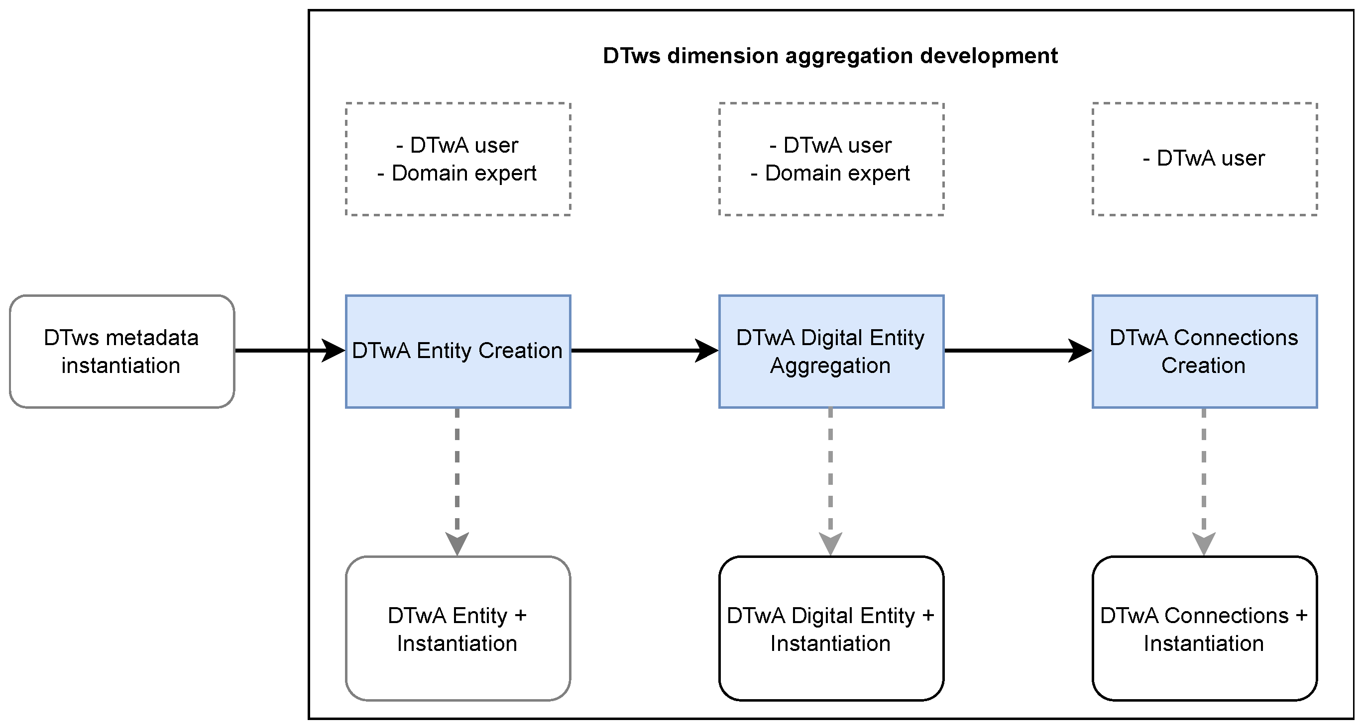 Applsci 14 05960 g009