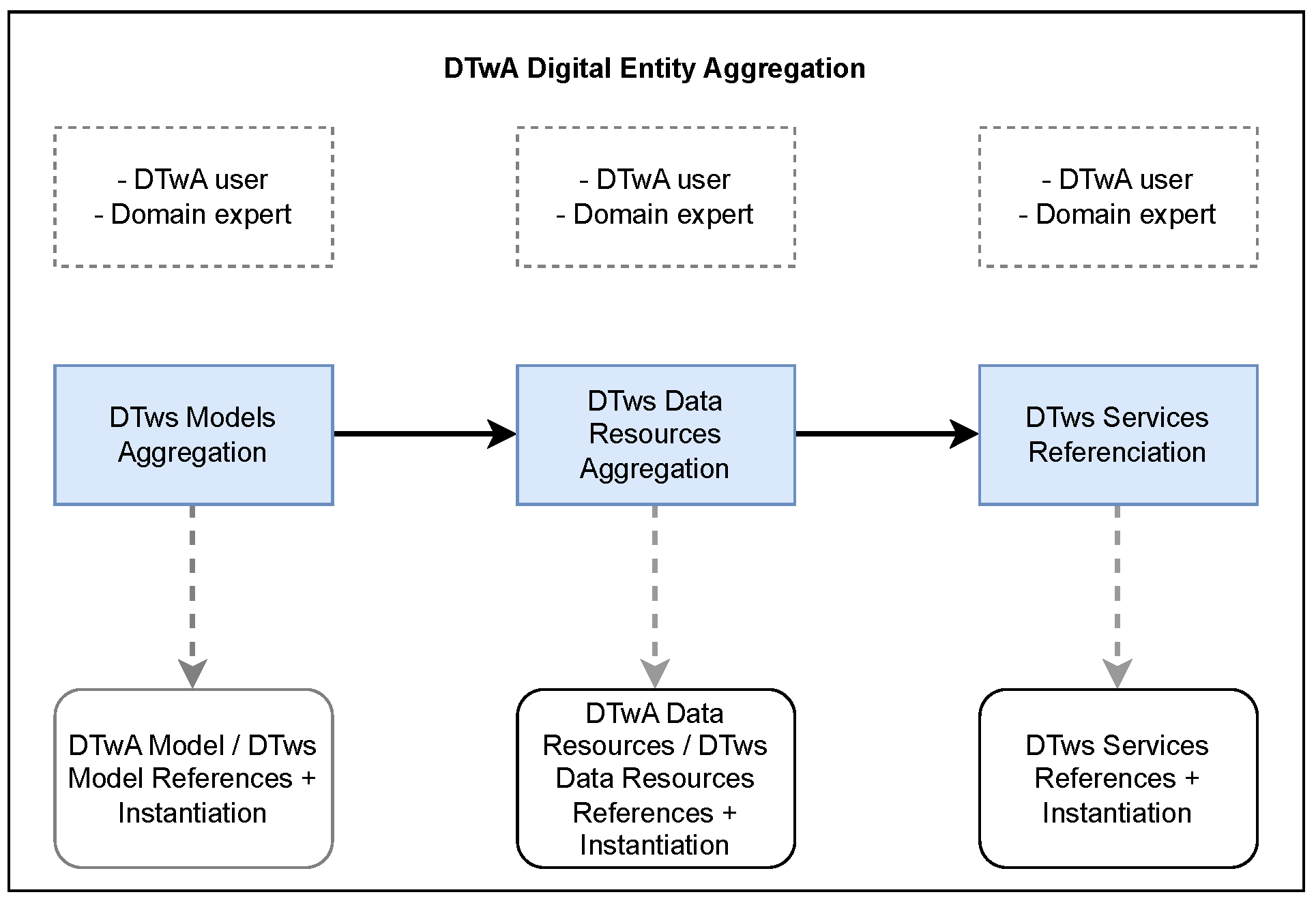Applsci 14 05960 g011