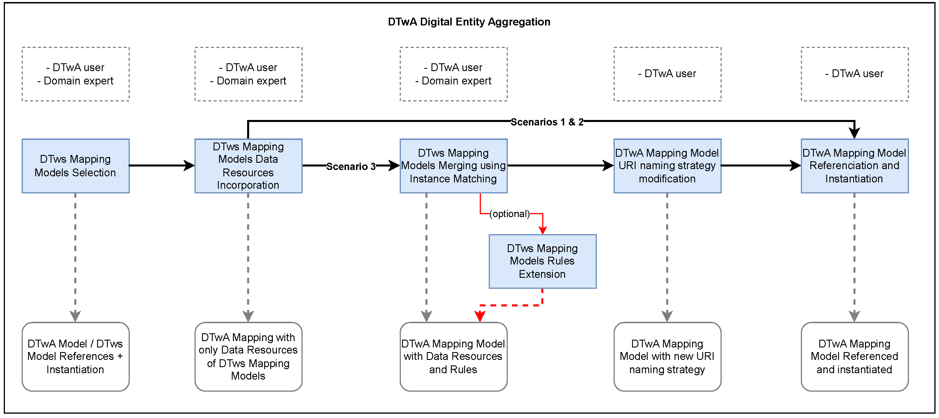 Applsci 14 05960 g015