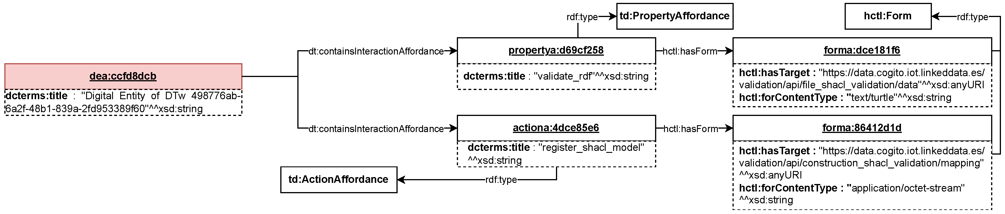 Applsci 14 05960 g022