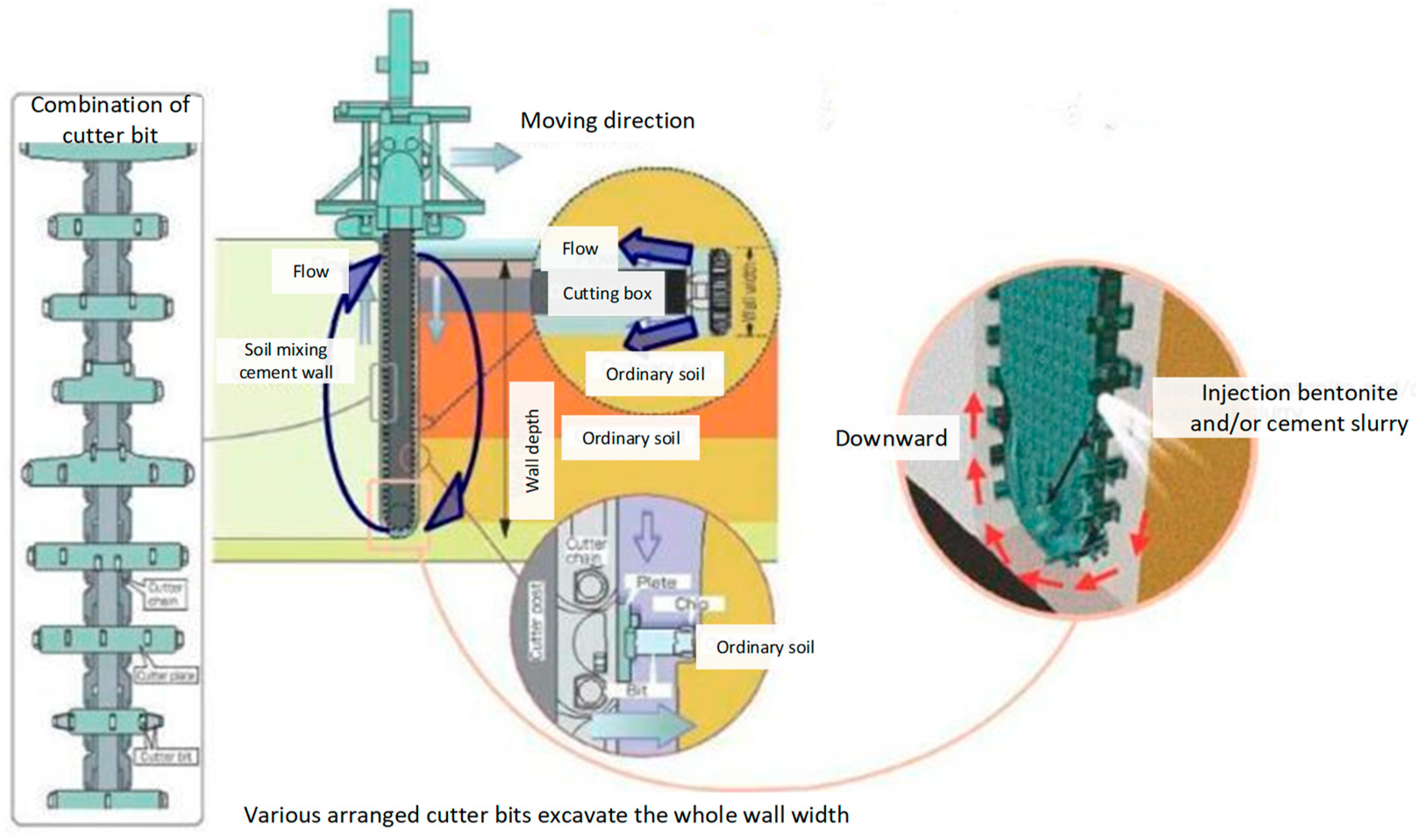 Applsci 14 05962 g005