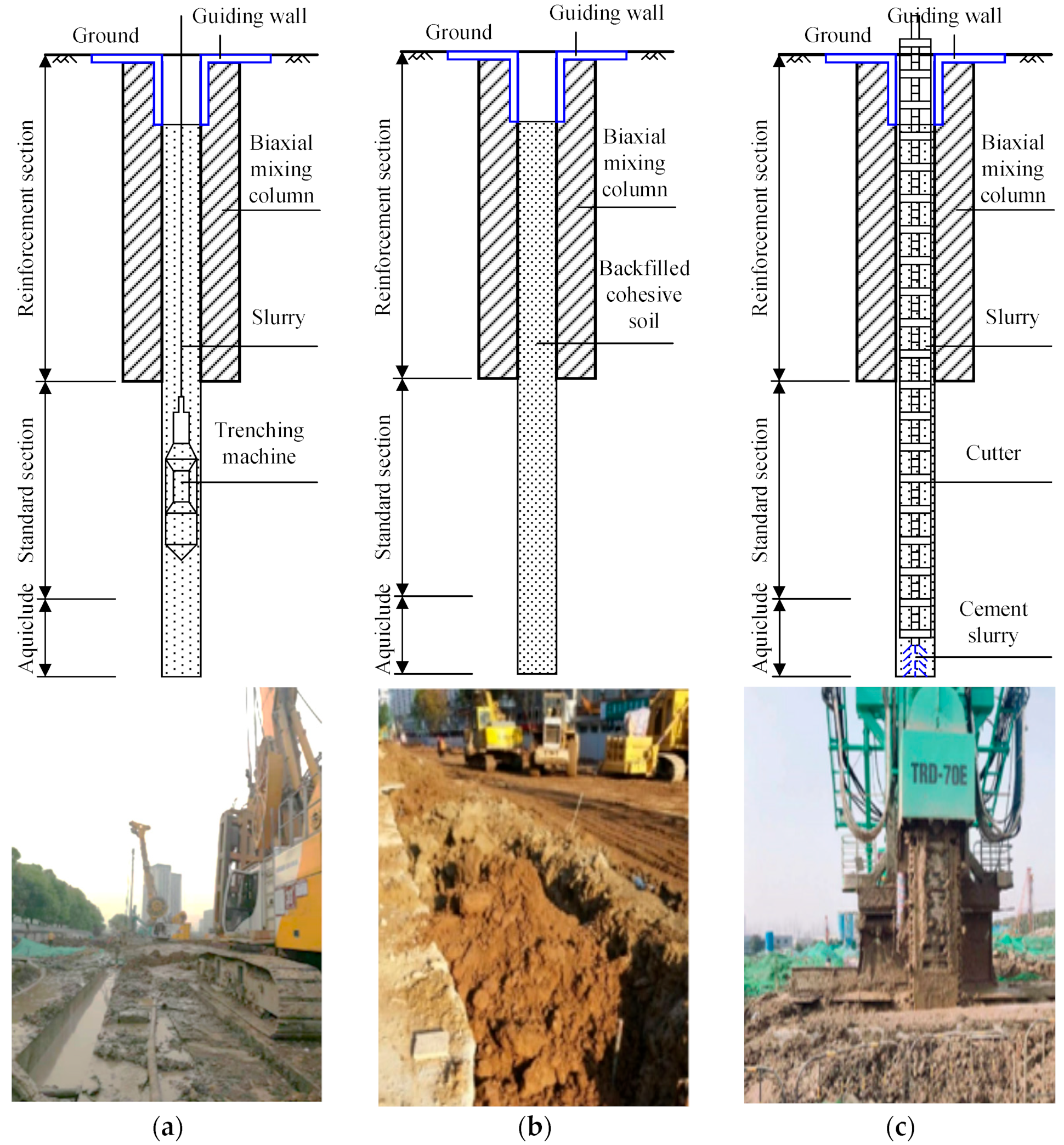 Applsci 14 05962 g006