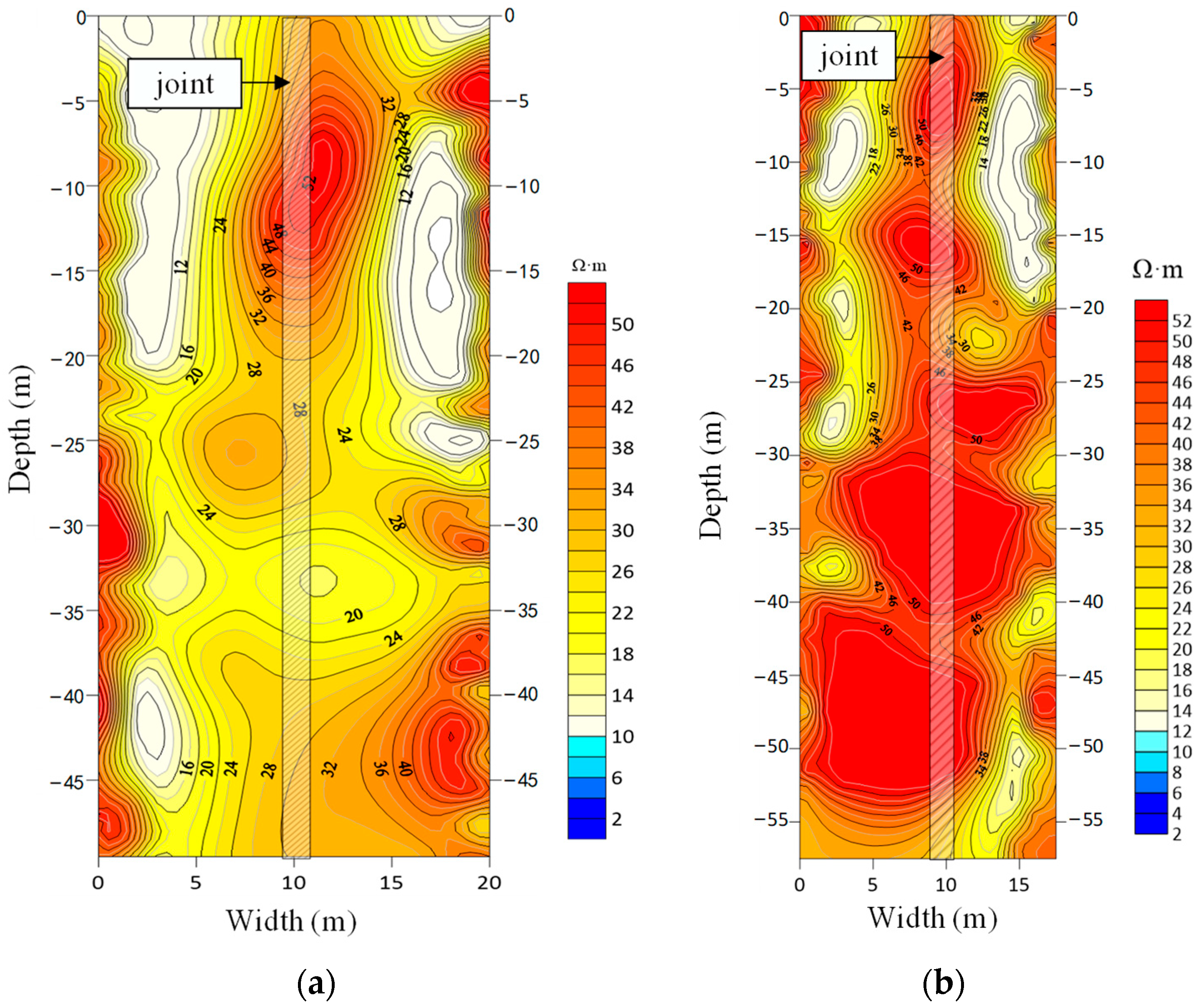 Applsci 14 05962 g011