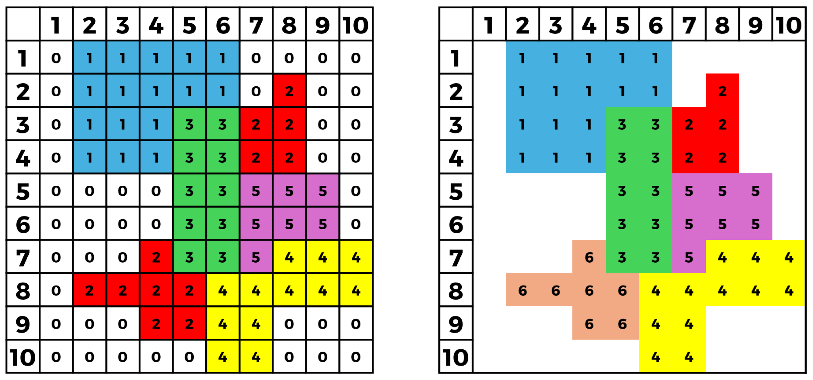 Applsci 14 05964 g005