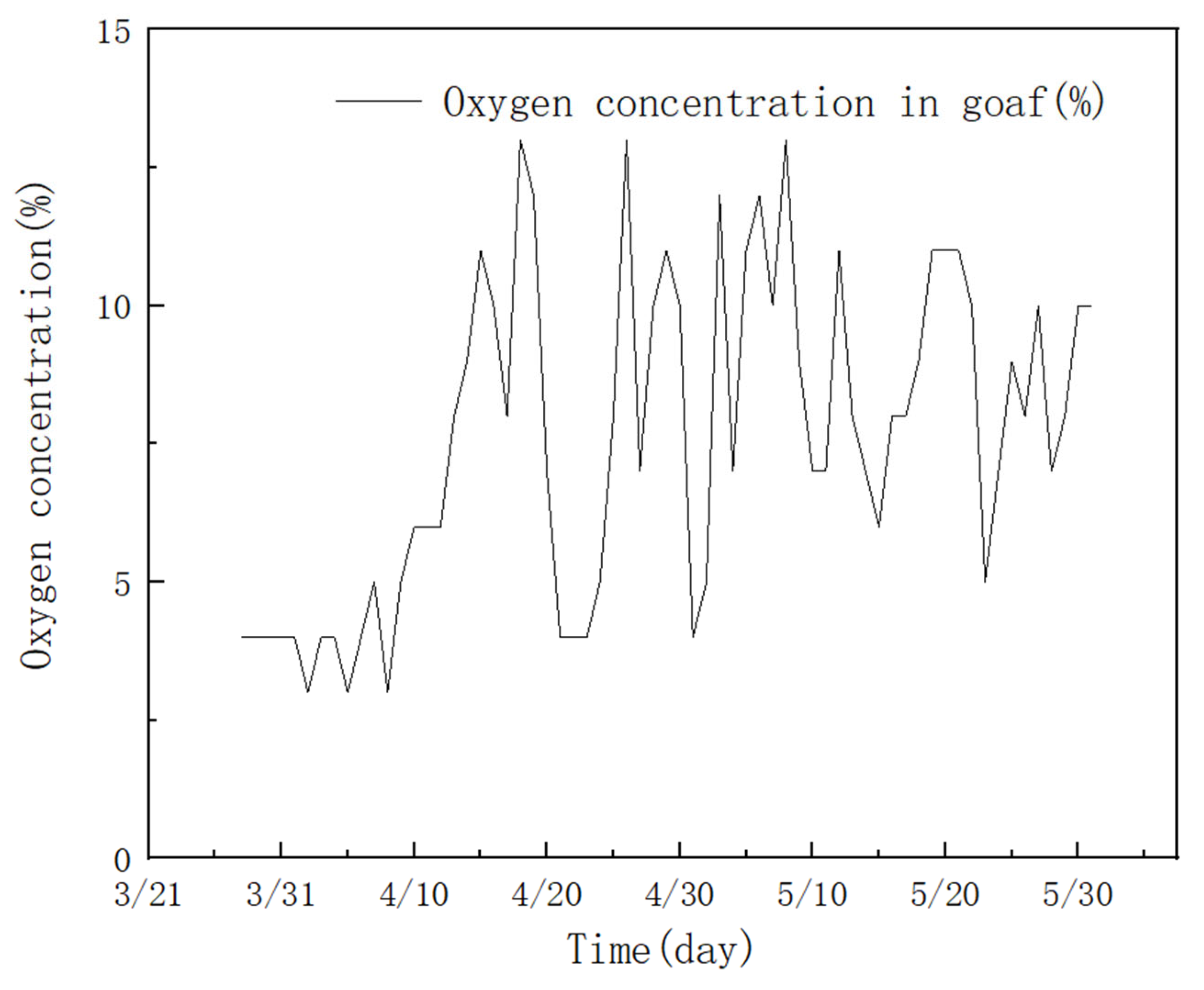 Applsci 14 05965 g013
