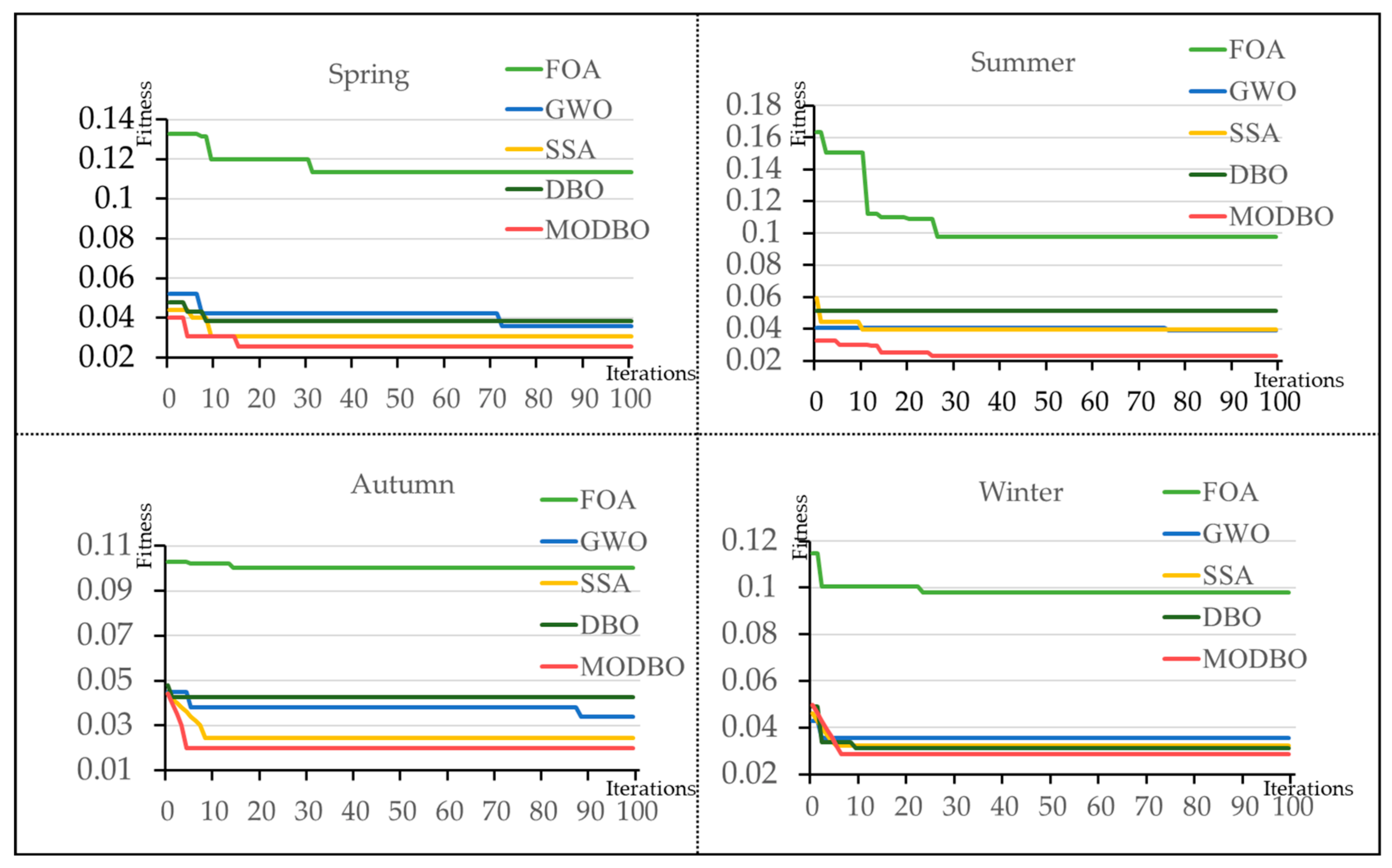 Applsci 14 05966 g004