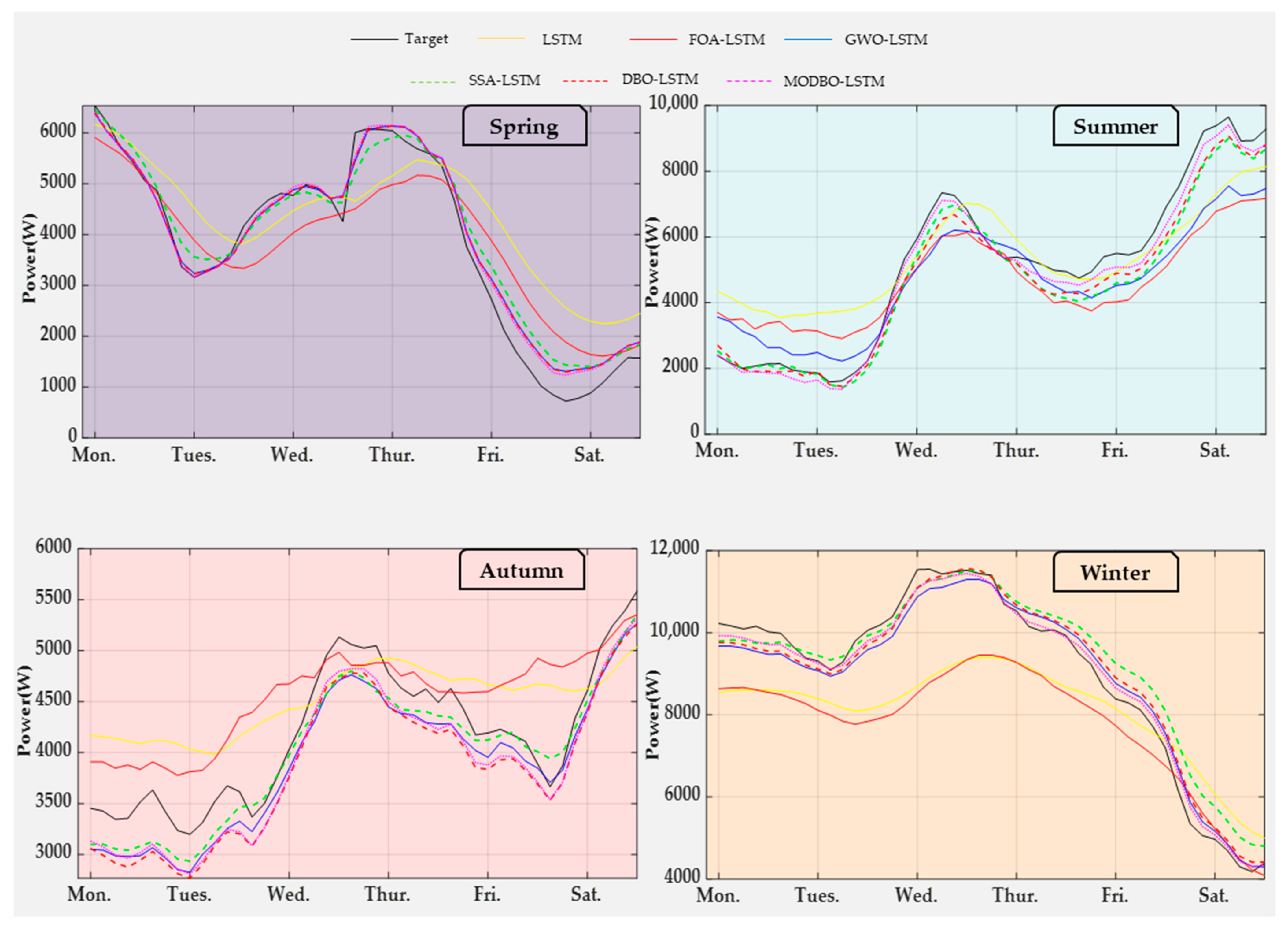 Applsci 14 05966 g006