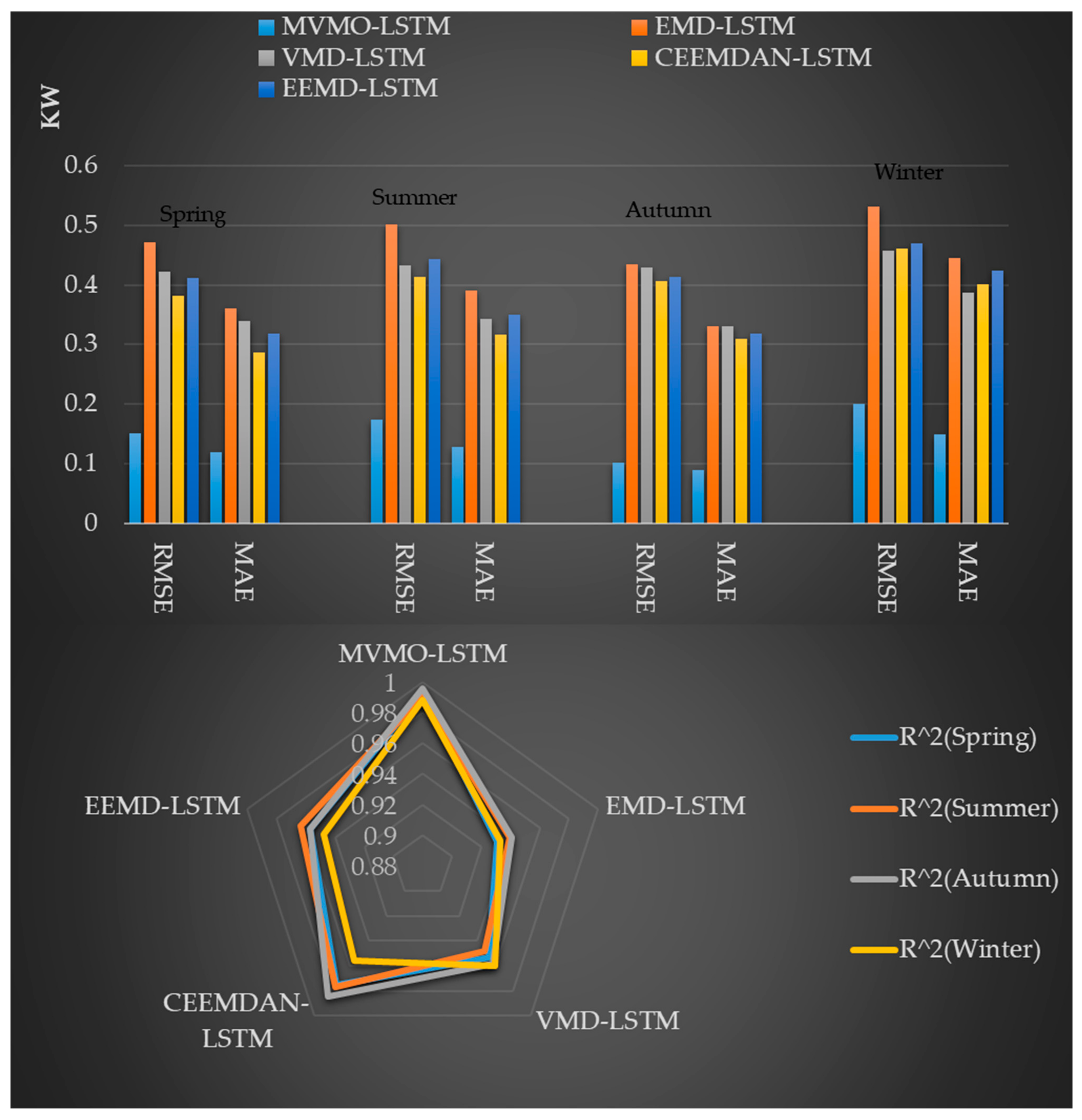 Applsci 14 05966 g009