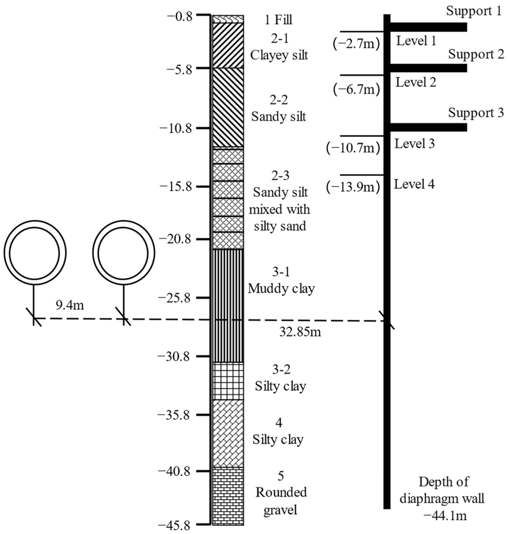 Applsci 14 05970 g003