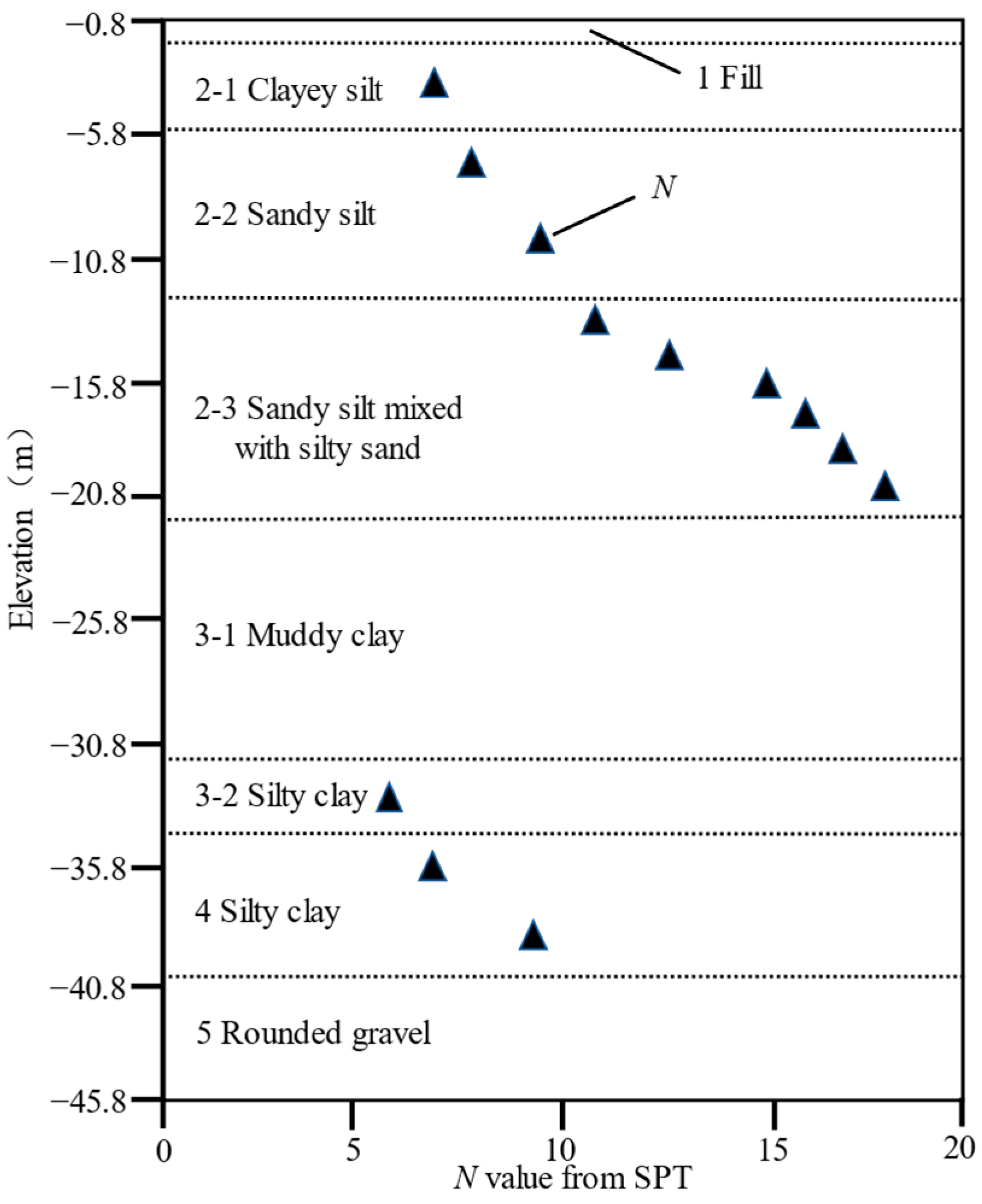 Applsci 14 05970 g004
