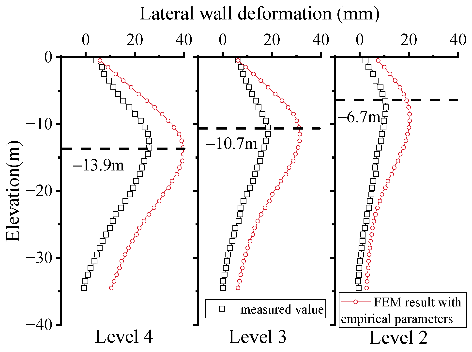 Applsci 14 05970 g005