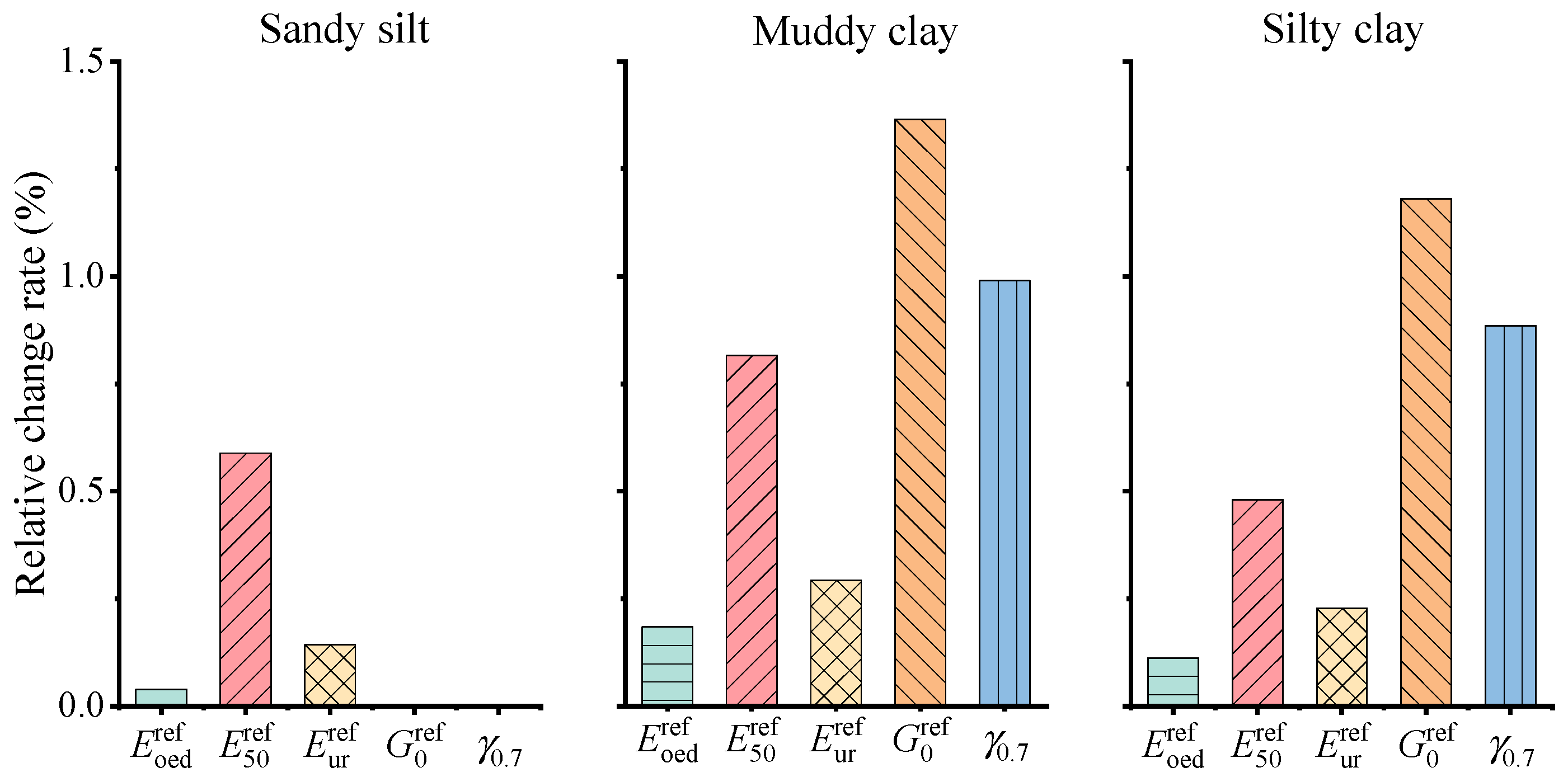 Applsci 14 05970 g006