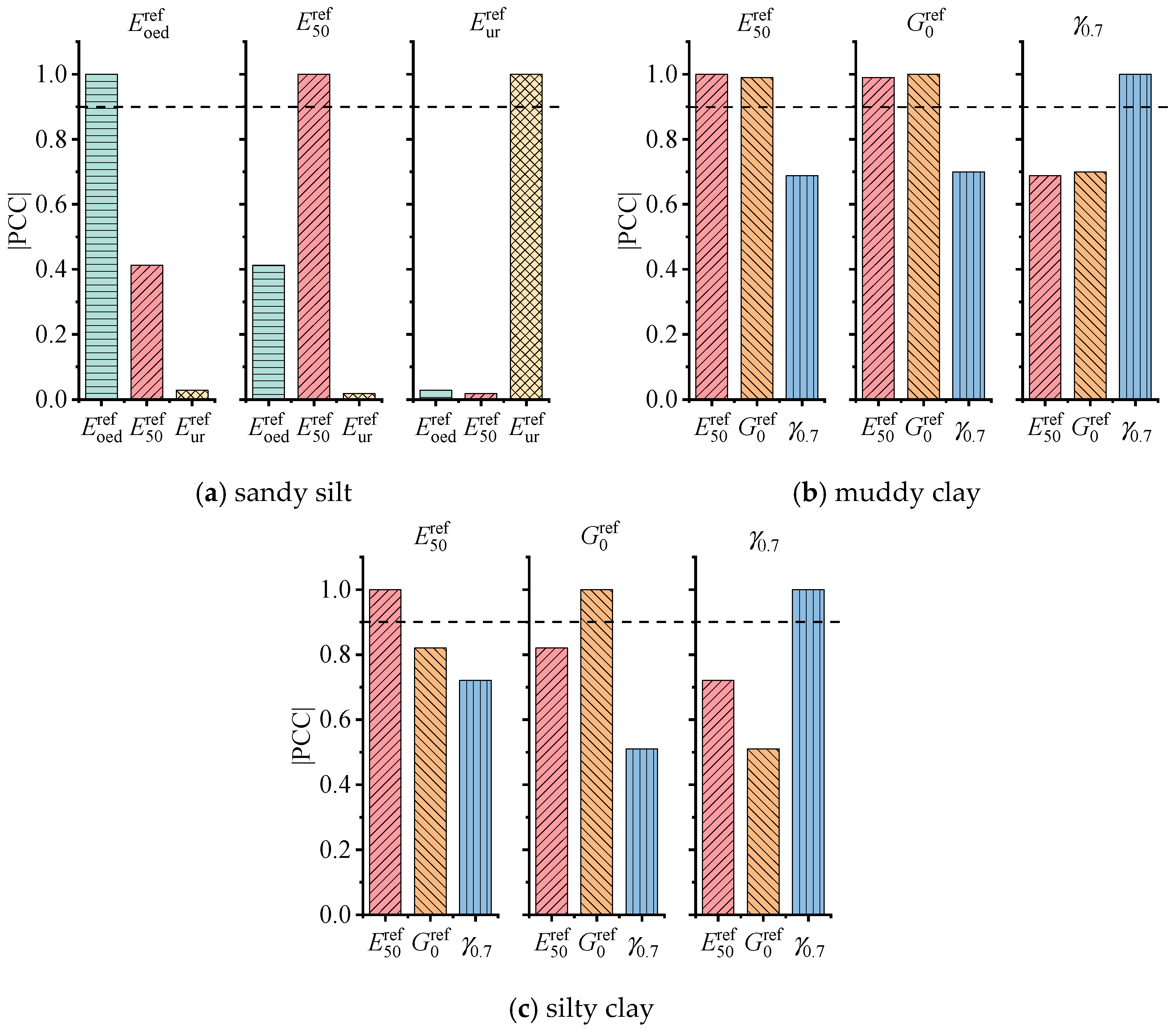 Applsci 14 05970 g007