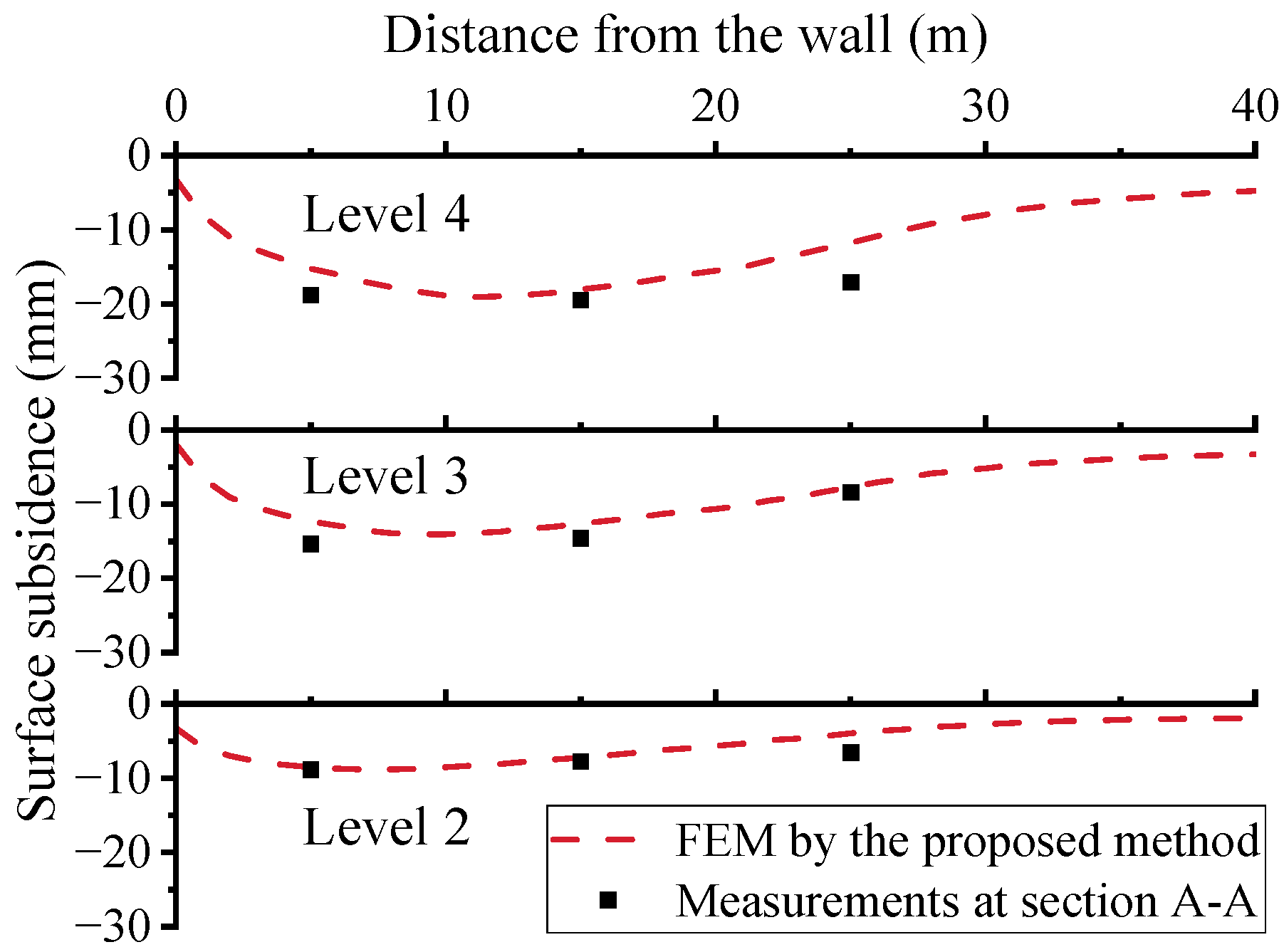 Applsci 14 05970 g010